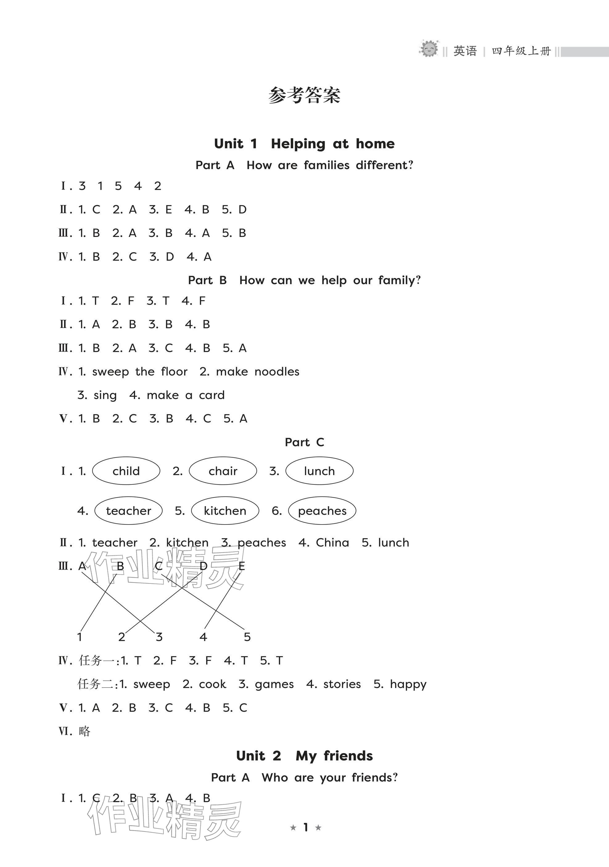 2025年新課程課堂同步練習冊四年級英語上冊人教版 參考答案第1頁