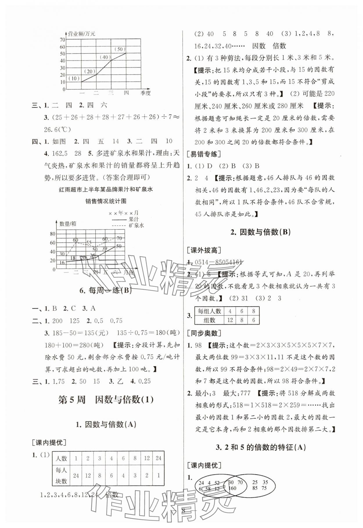 2024年從課本到奧數(shù)五年級(jí)數(shù)學(xué)下冊(cè)蘇教版 參考答案第8頁(yè)