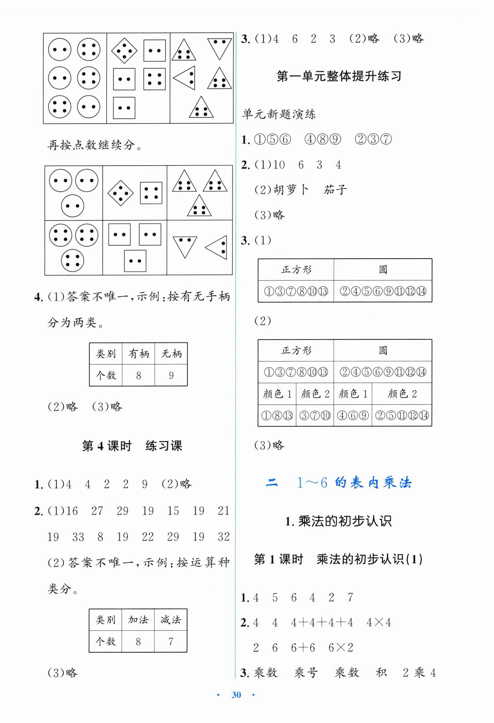 2025年阳光课堂金牌练习册二年级数学上册人教版 第2页