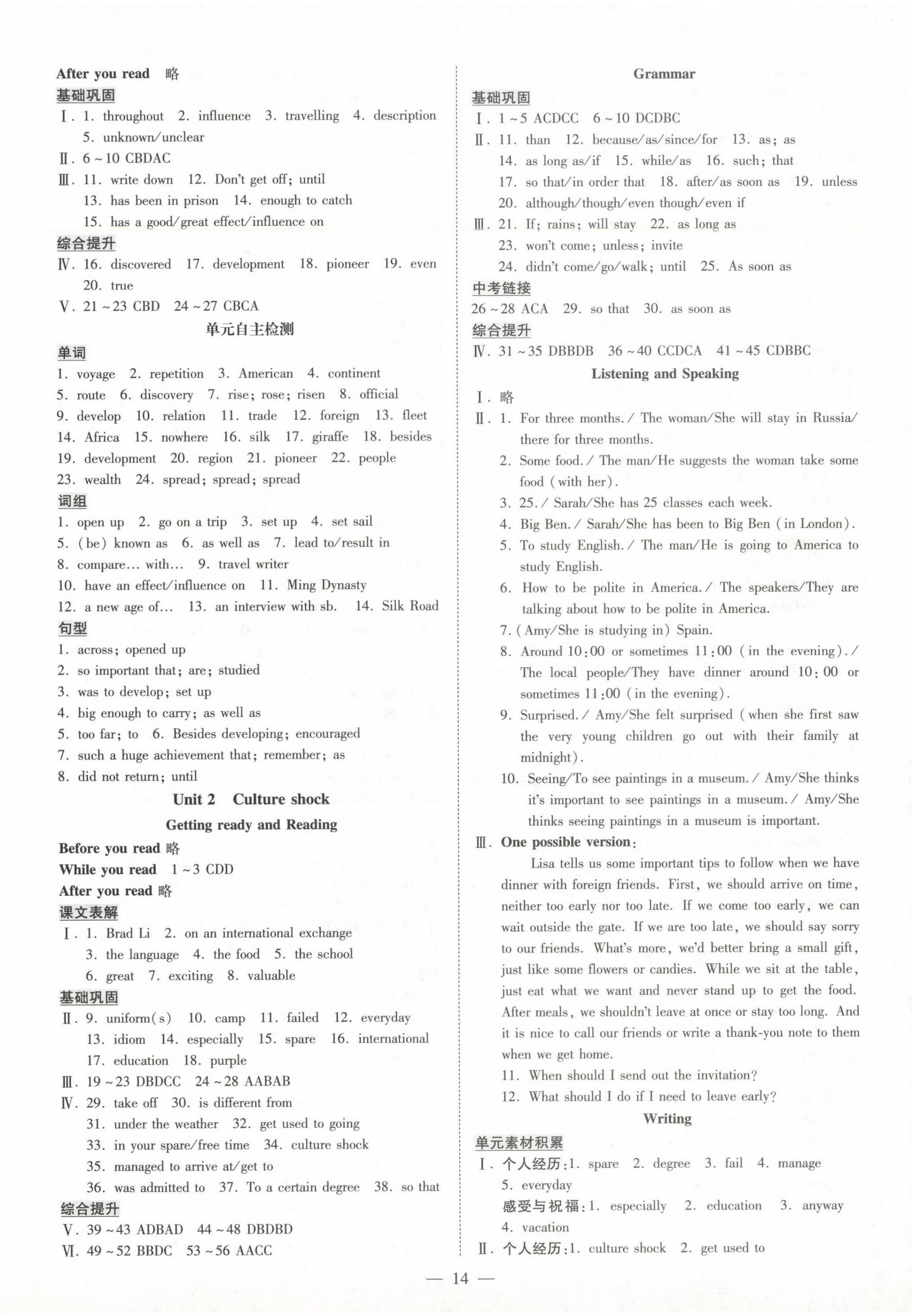 2024年領(lǐng)跑作業(yè)本九年級(jí)英語全一冊(cè)人教版廣州專版 第14頁