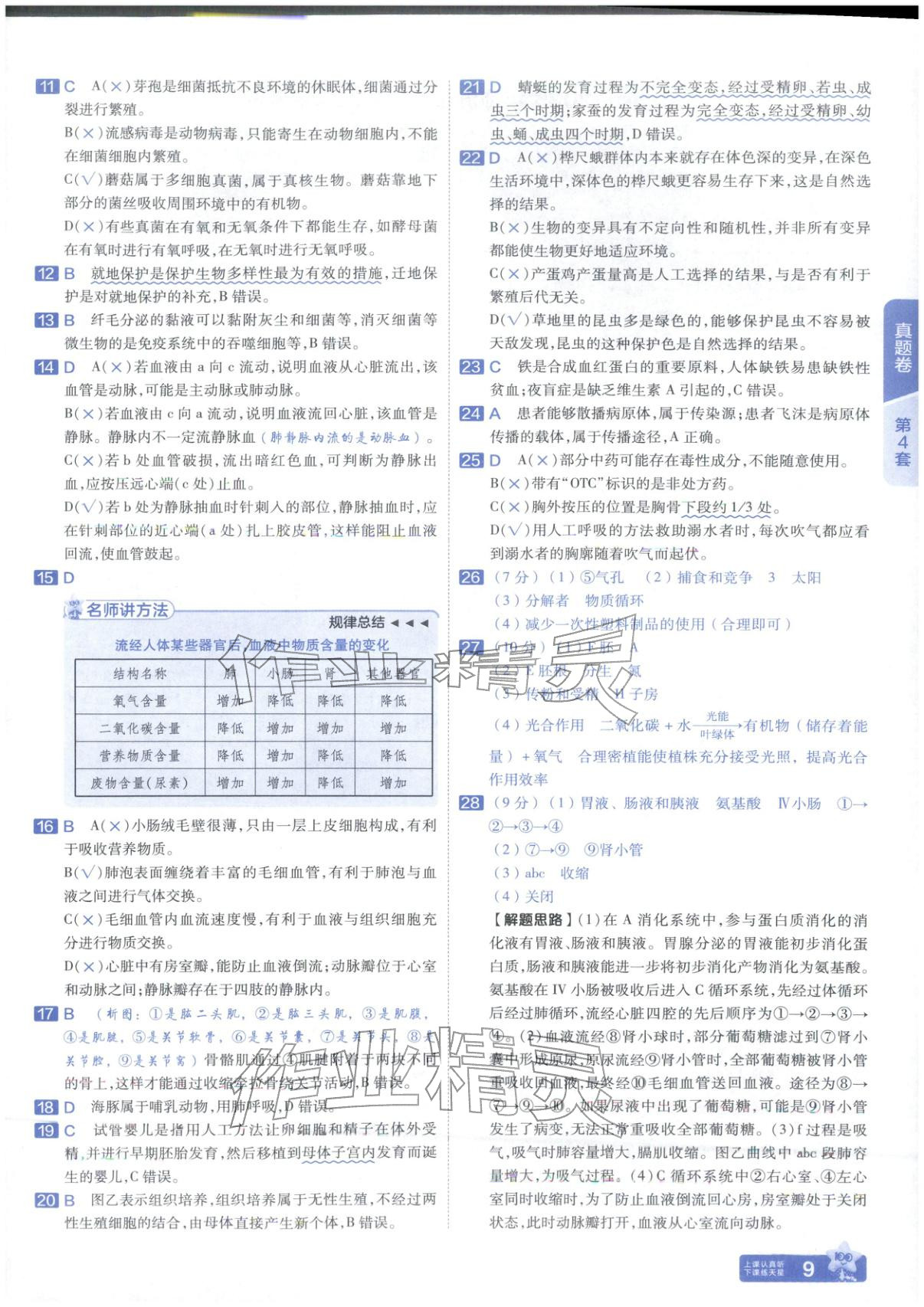 2026年金考卷中考试题汇编45套生物山东专版 第9页