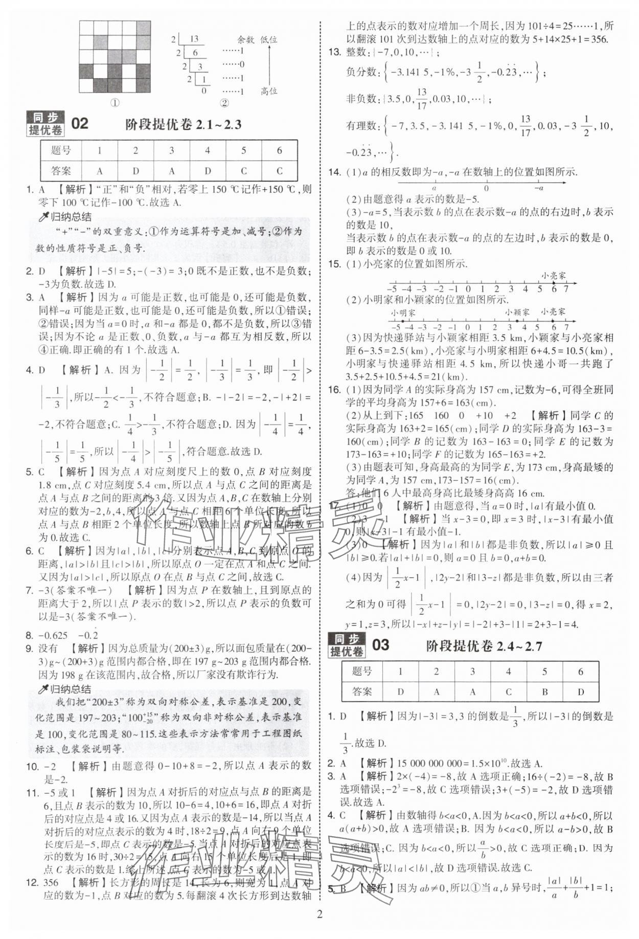 2025年学霸提优大试卷七年级数学上册苏科版 第2页