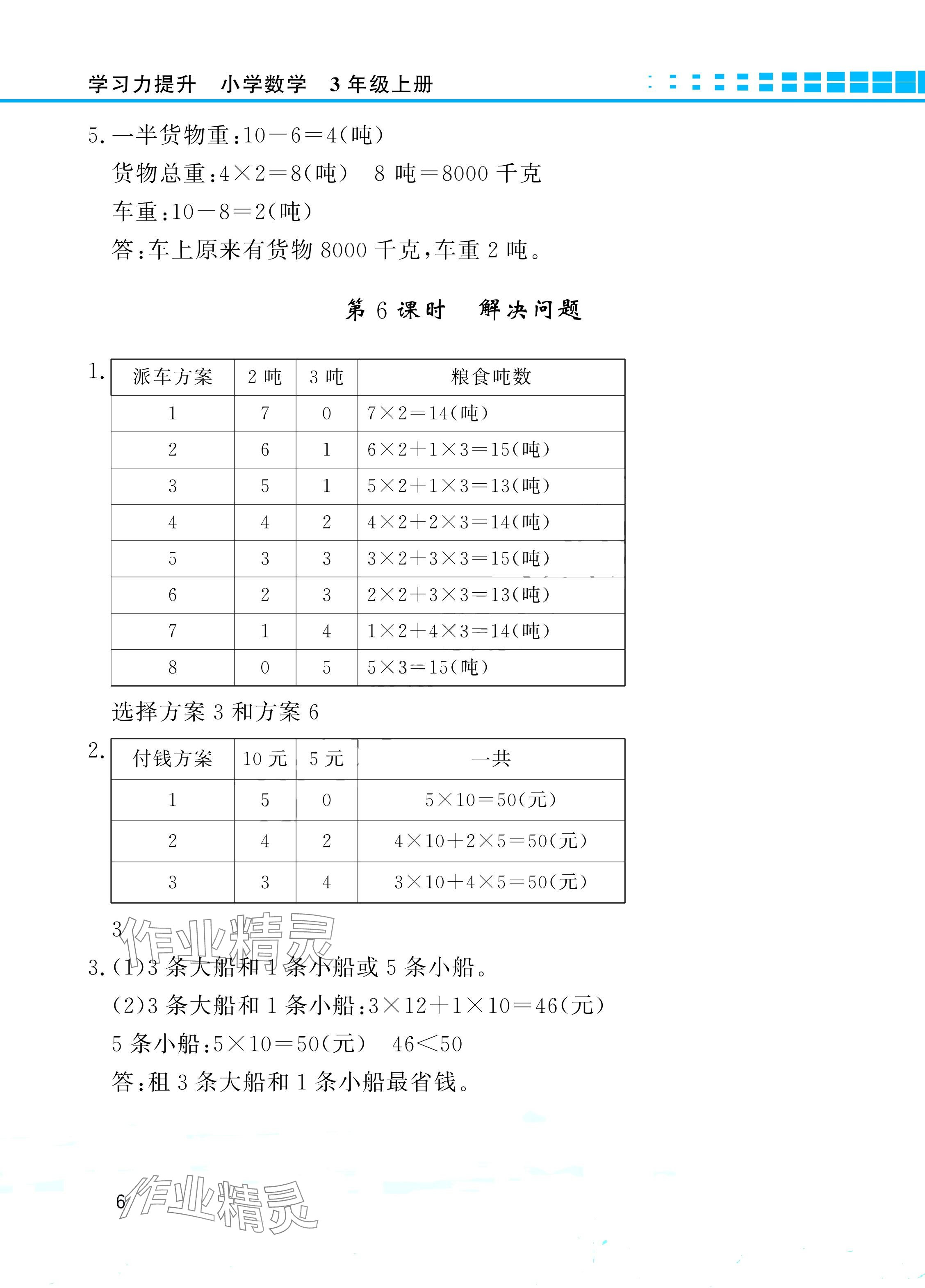 2024年學(xué)習(xí)力提升三年級(jí)數(shù)學(xué)上冊(cè)人教版 參考答案第6頁(yè)