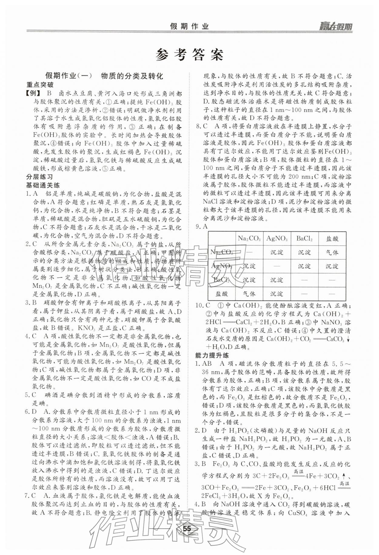 2026年贏在假期沈陽出版社高一化學(xué)&nbsp;第1頁