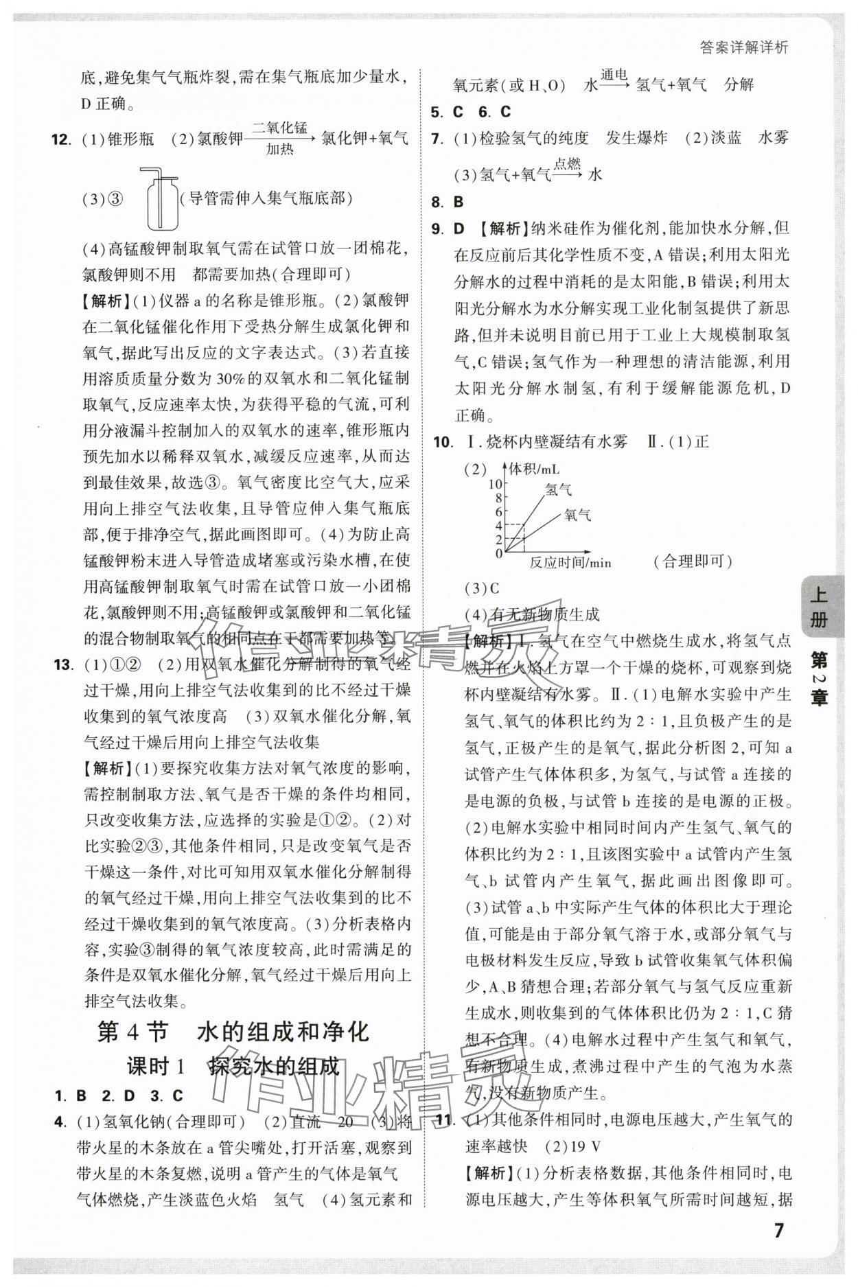 2025年萬唯中考情境題九年級(jí)化學(xué)全一冊(cè)滬教版 第7頁(yè)