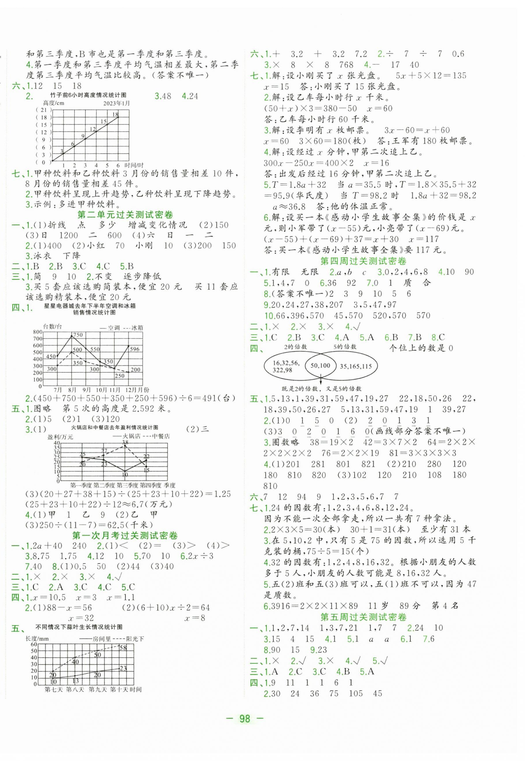 2025年金卷王名校大试卷五年级数学下册苏教版 参考答案第2页