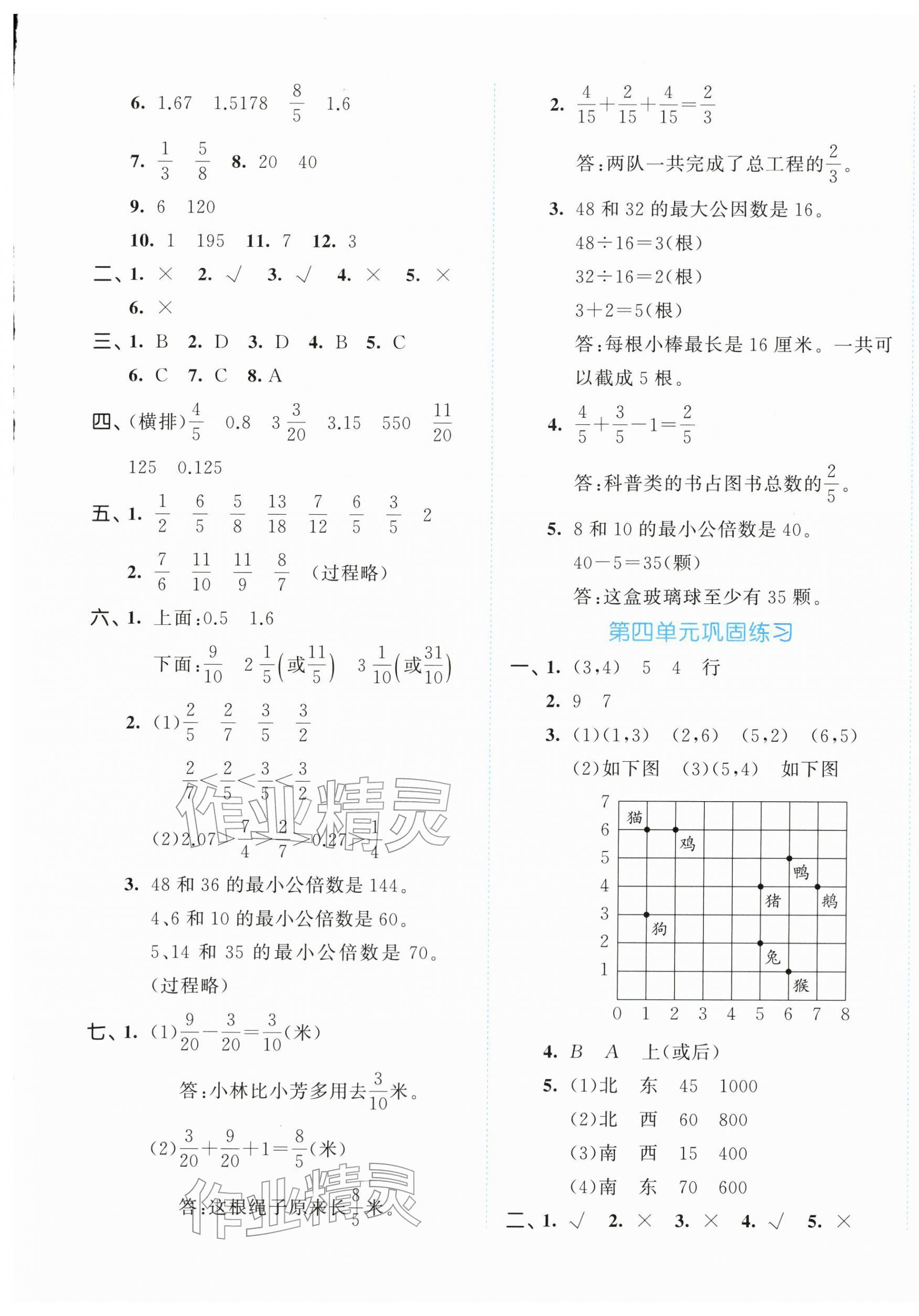 2026年53全优卷五年级数学下册青岛版&nbsp;第5页