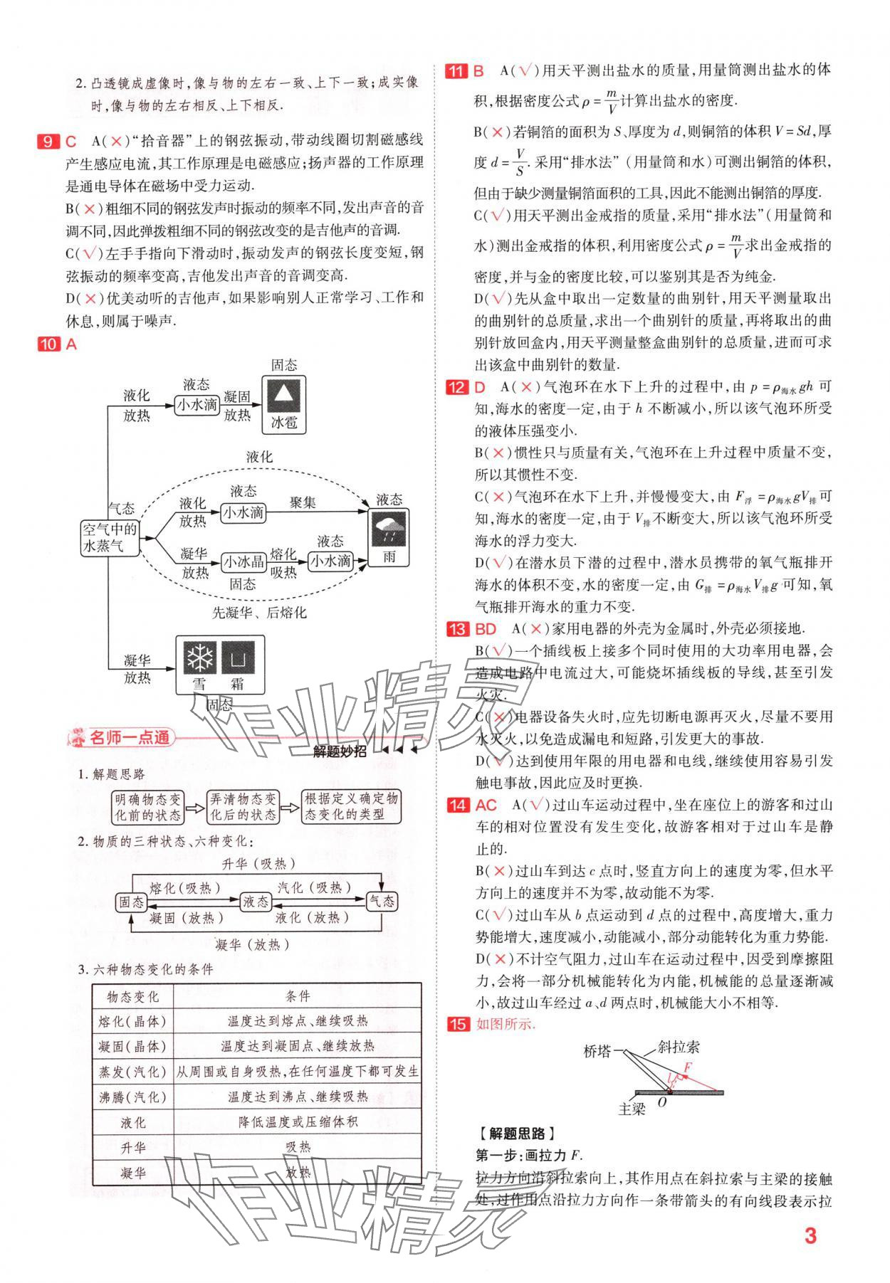 2024年金考卷百校聯(lián)盟系列中考領(lǐng)航卷物理河南專版 參考答案第2頁