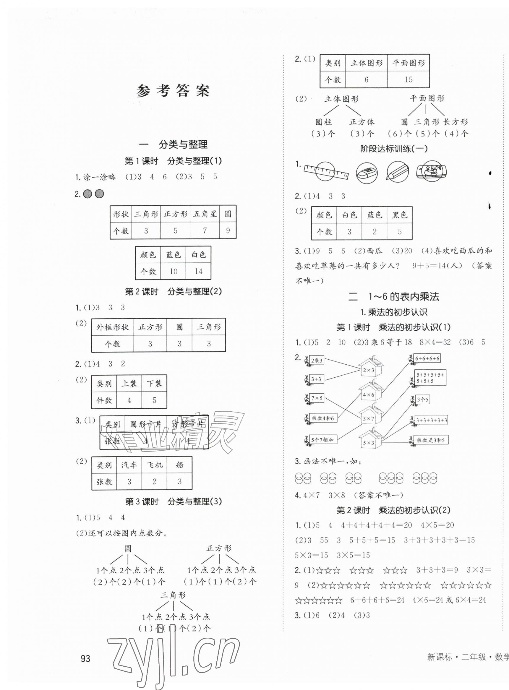 2026年英才小状元同步优化练与测二年级数学上册人教版&nbsp;第1页