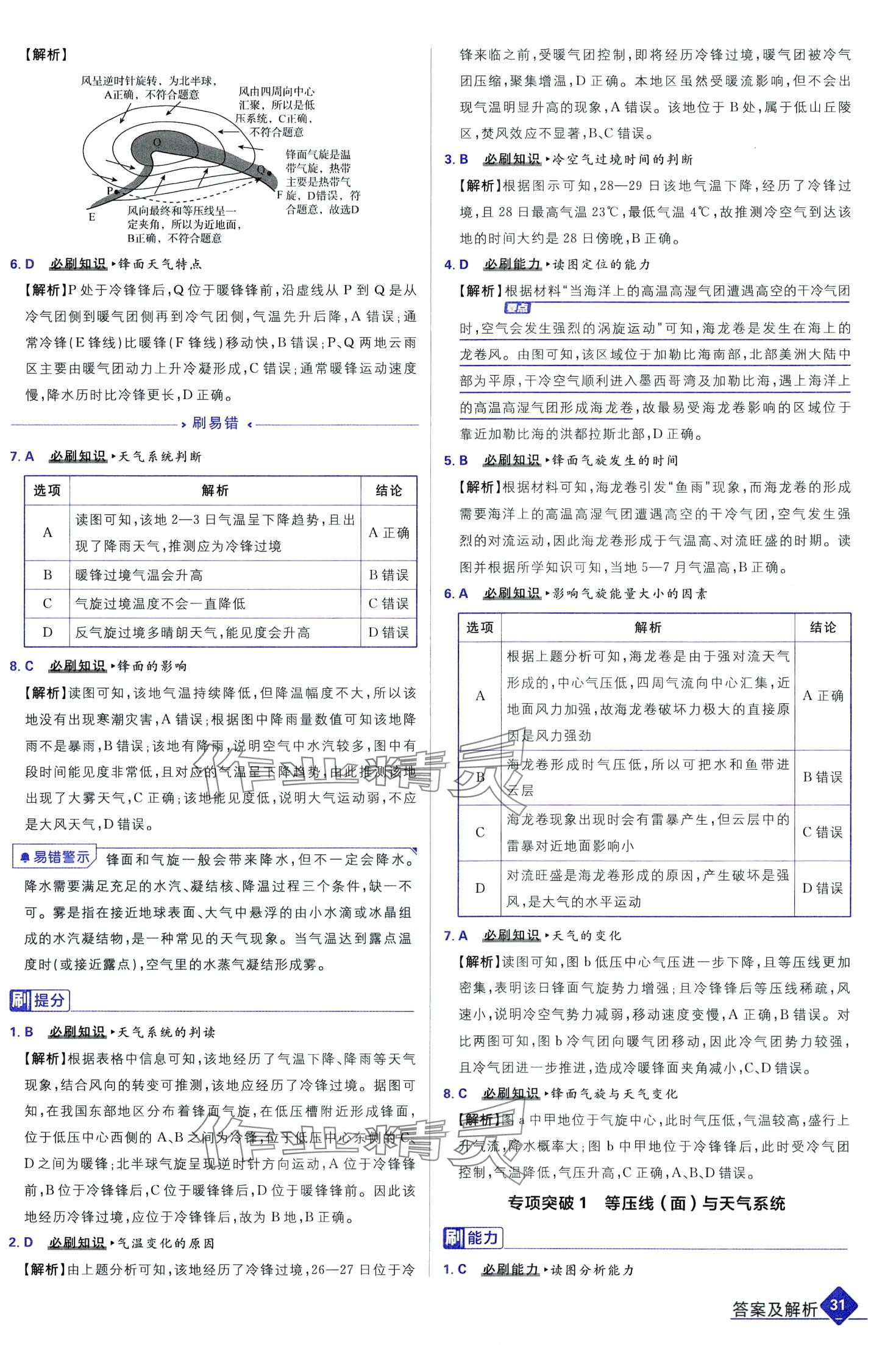 2024年高考必刷題高中地理通用版 第33頁