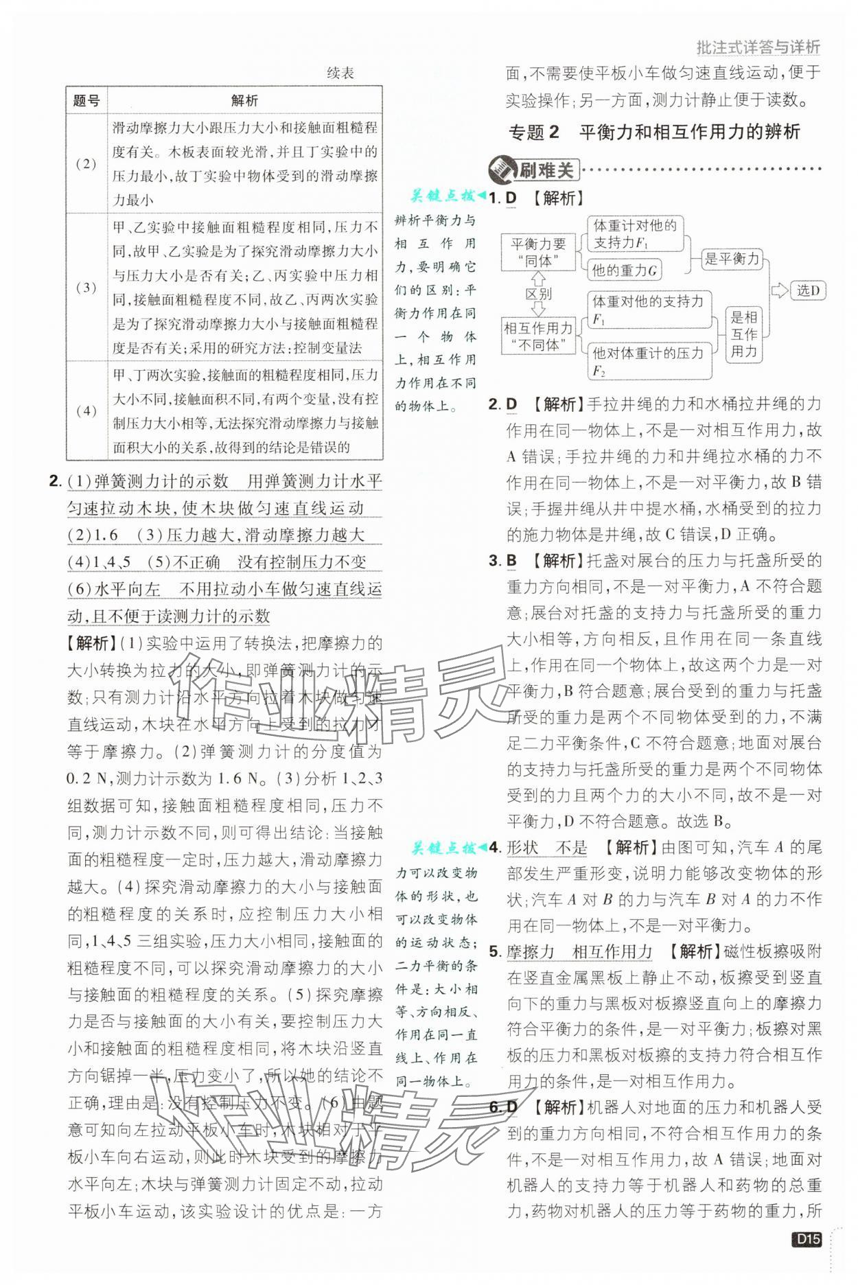 2025年初中必刷題八年級物理下冊教科版 第17頁