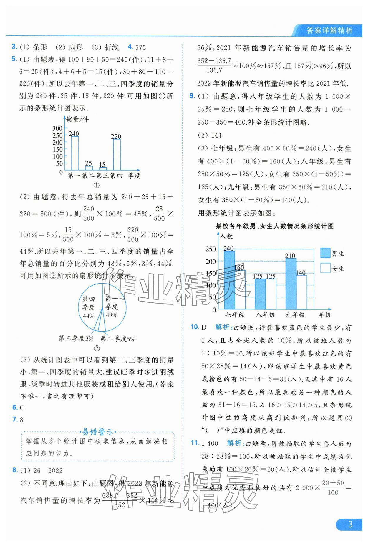 2024年亮点给力提优课时作业本八年级数学下册苏科版 第3页