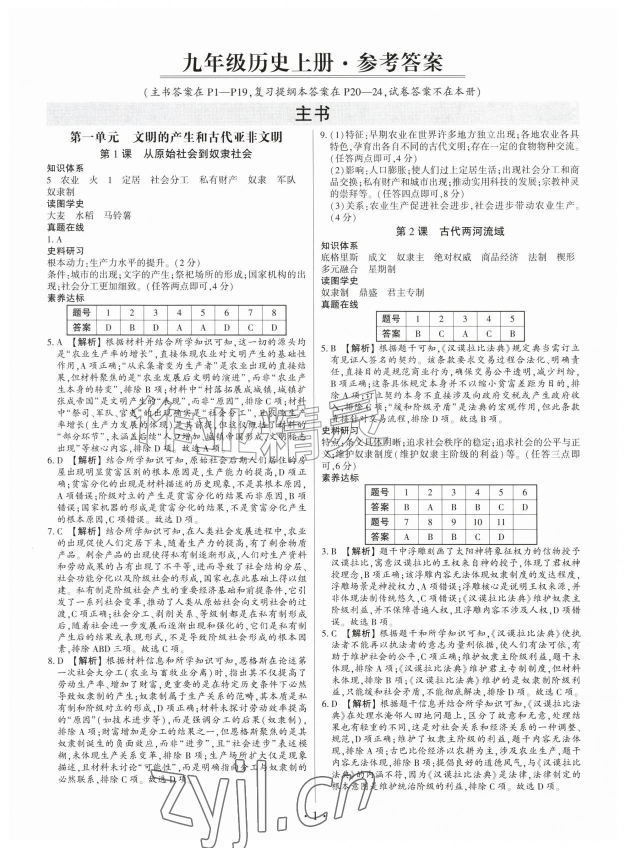 2026年考点跟踪同步训练九年级历史全一册人教版深圳专版&nbsp;第1页