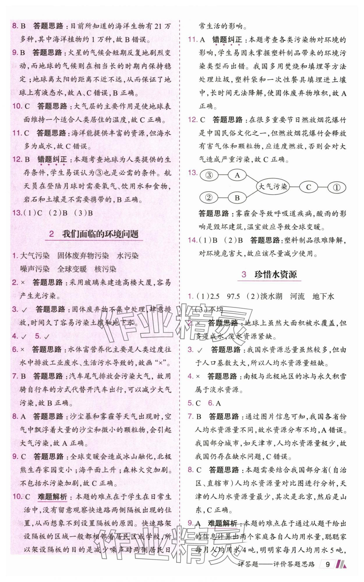 2025年動(dòng)成長(zhǎng)題題體現(xiàn)核心素養(yǎng)五年級(jí)科學(xué)下冊(cè)教科版&nbsp;參考答案第9頁(yè)