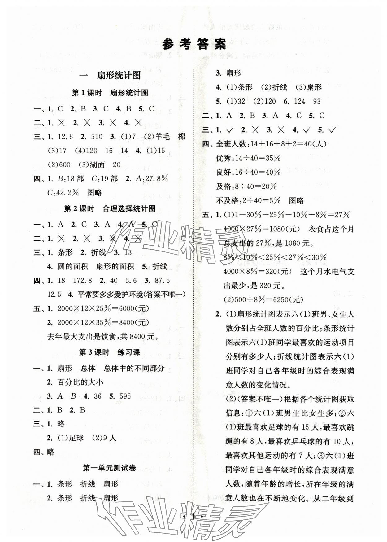 2025年創(chuàng)新課時(shí)作業(yè)本六年級(jí)數(shù)學(xué)下冊(cè)蘇教版 第1頁(yè)