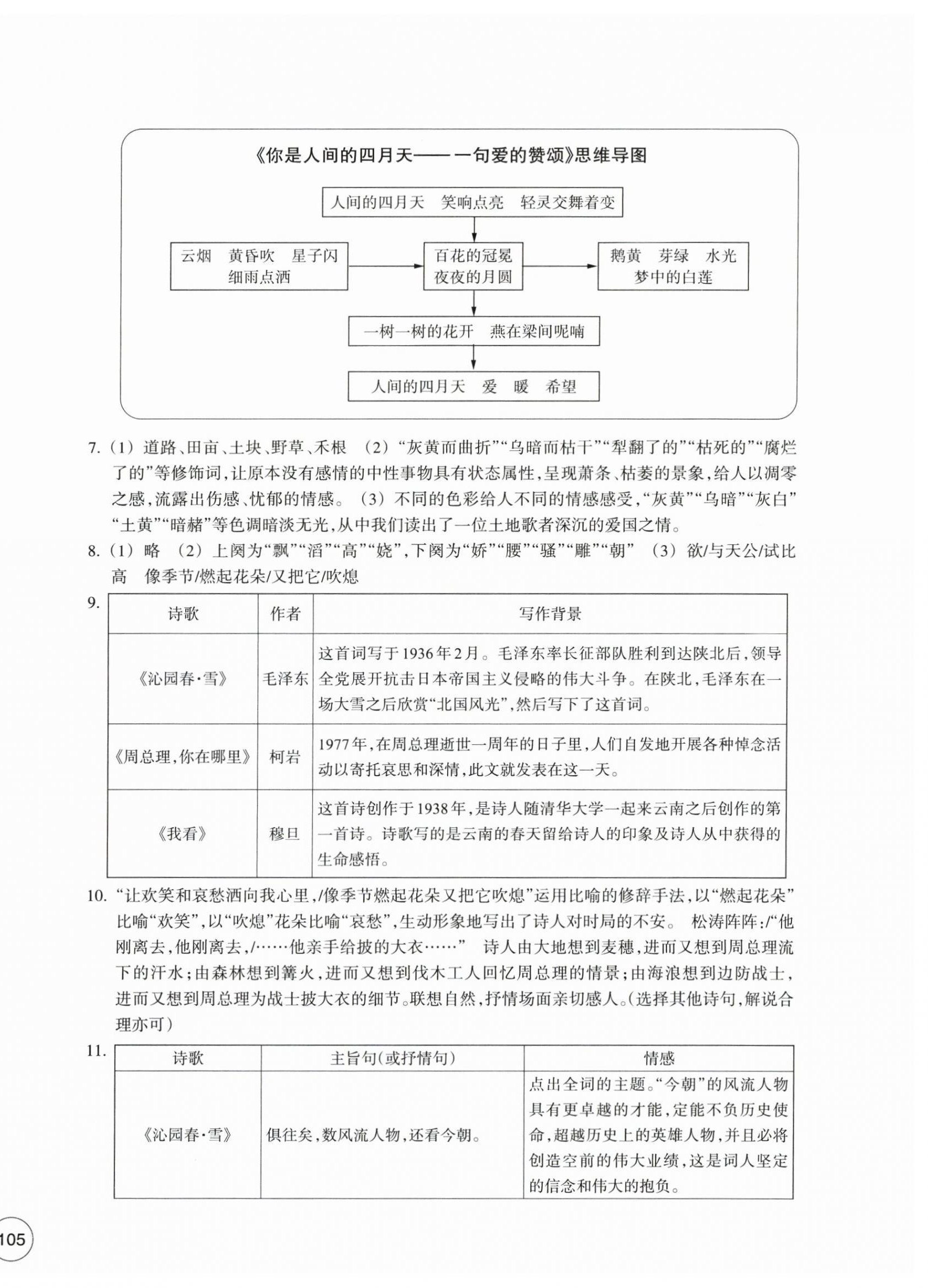 2025年单元学习指导与练习九年级语文上册人教版 第2页