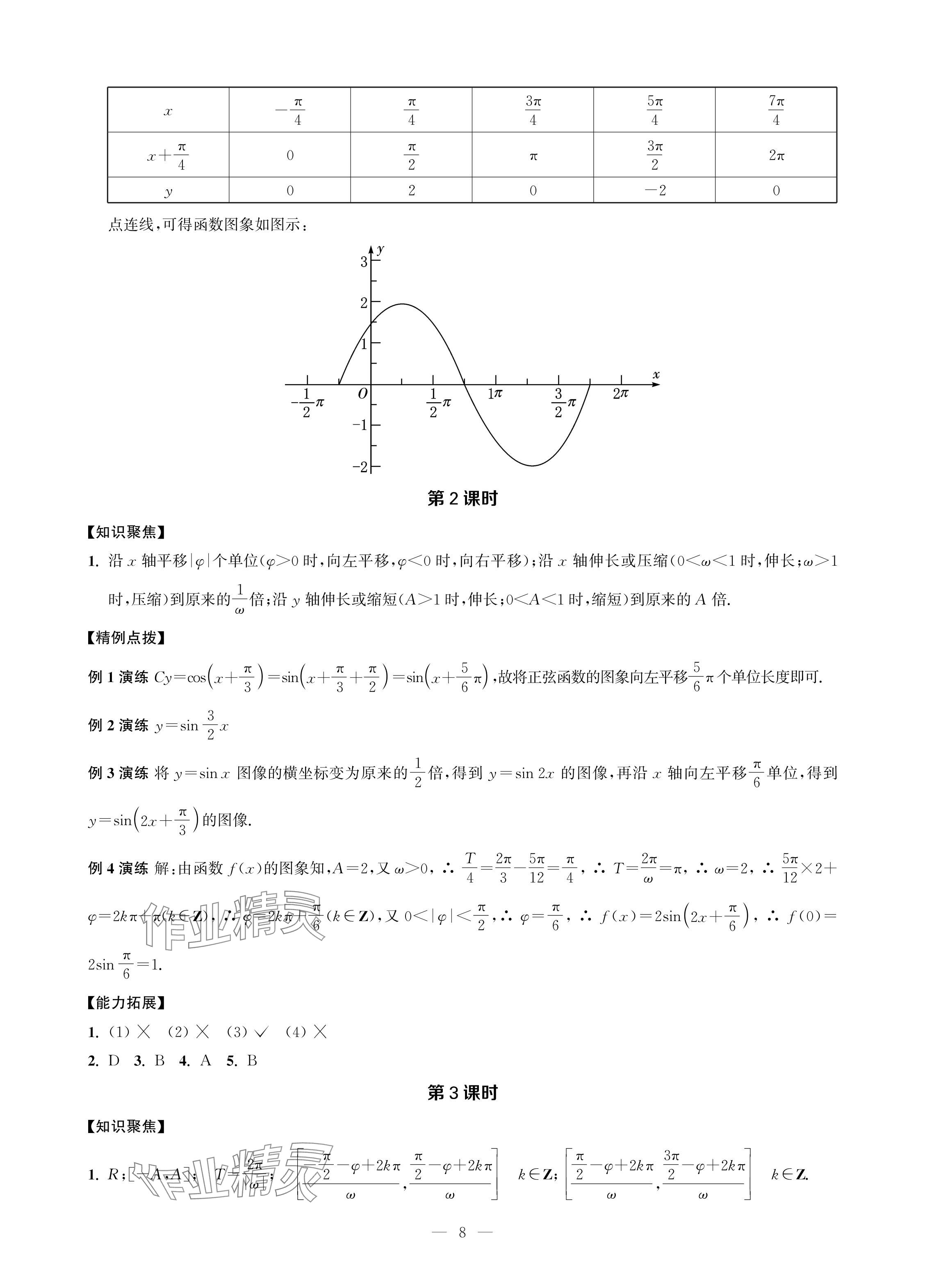 2024年對口單招一點(diǎn)通拓展模塊數(shù)學(xué)第四冊 參考答案第8頁