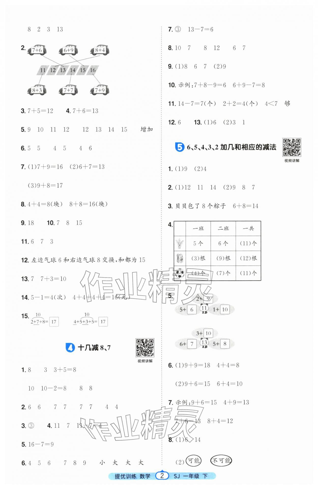2026年阳光同学课时提优训练一年级数学下册苏教版&nbsp;第2页