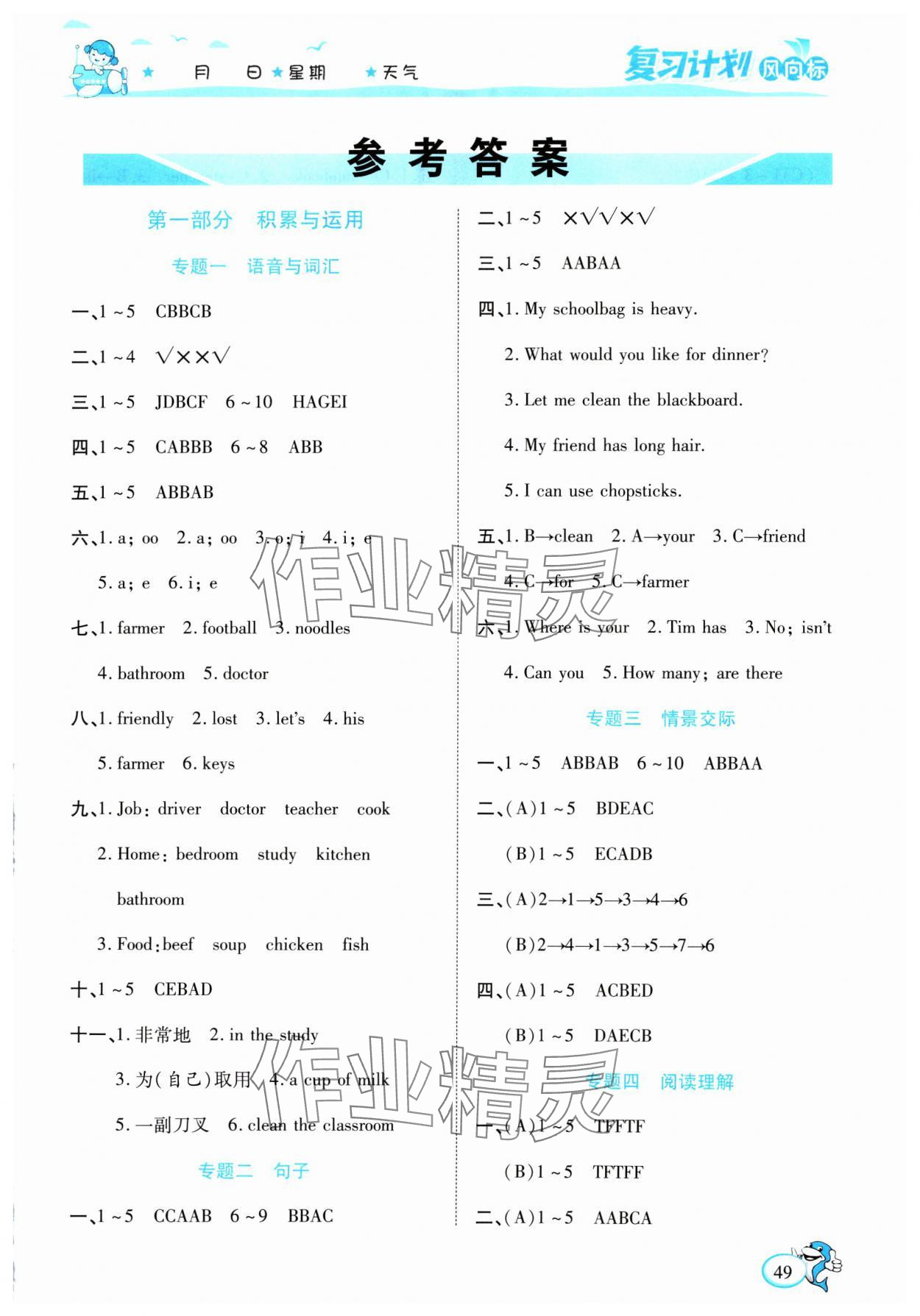 2025年復(fù)習(xí)計(jì)劃風(fēng)向標(biāo)寒四年級(jí)英語人教版 第1頁