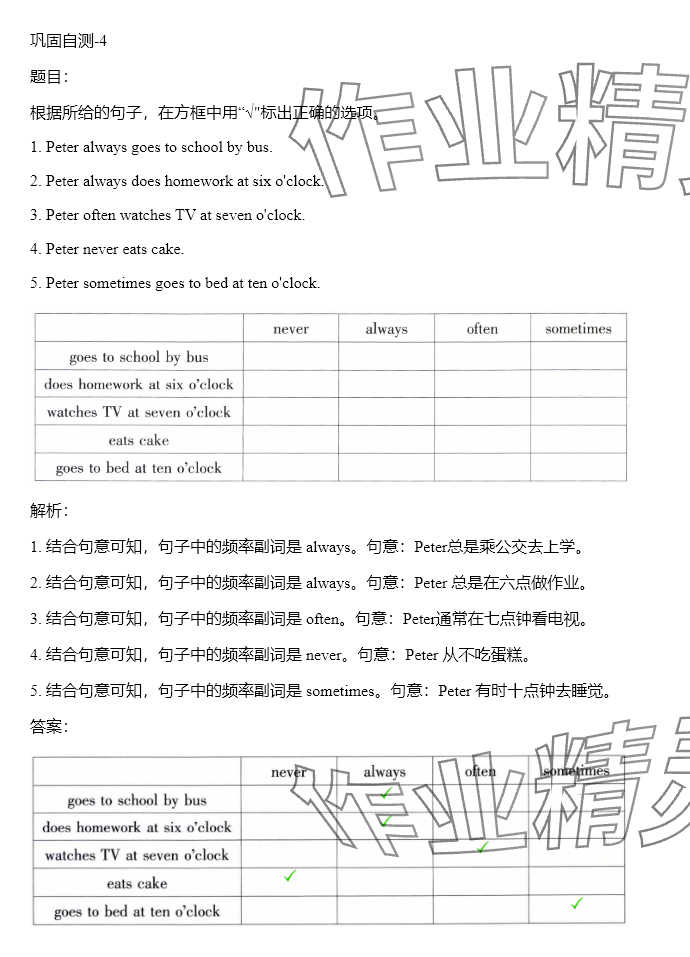 2024年同步實(shí)踐評(píng)價(jià)課程基礎(chǔ)訓(xùn)練六年級(jí)英語(yǔ)上冊(cè)湘少版 參考答案第22頁(yè)