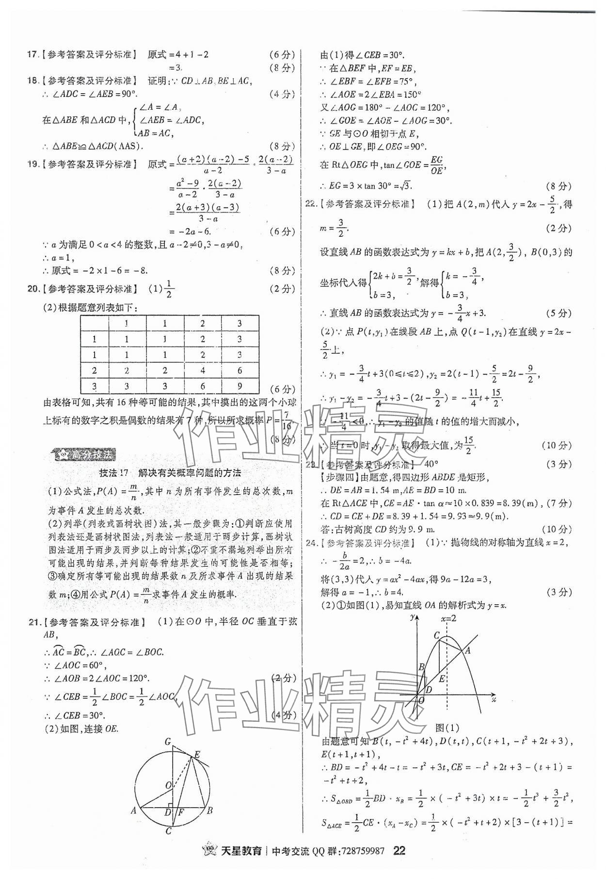 2024年金考卷福建中考45套匯編數(shù)學(xué) 參考答案第22頁(yè)