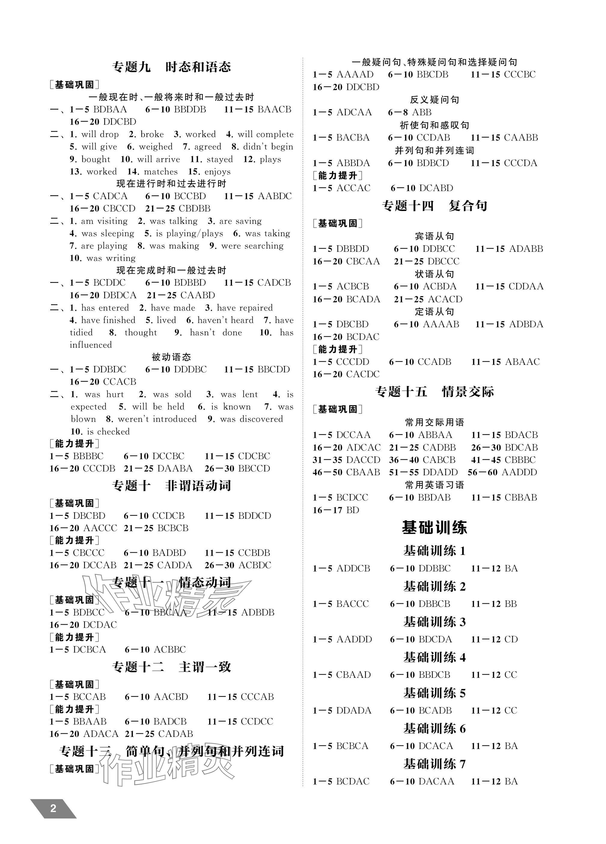 2025年創新優化中考總復習英語 參考答案第2頁