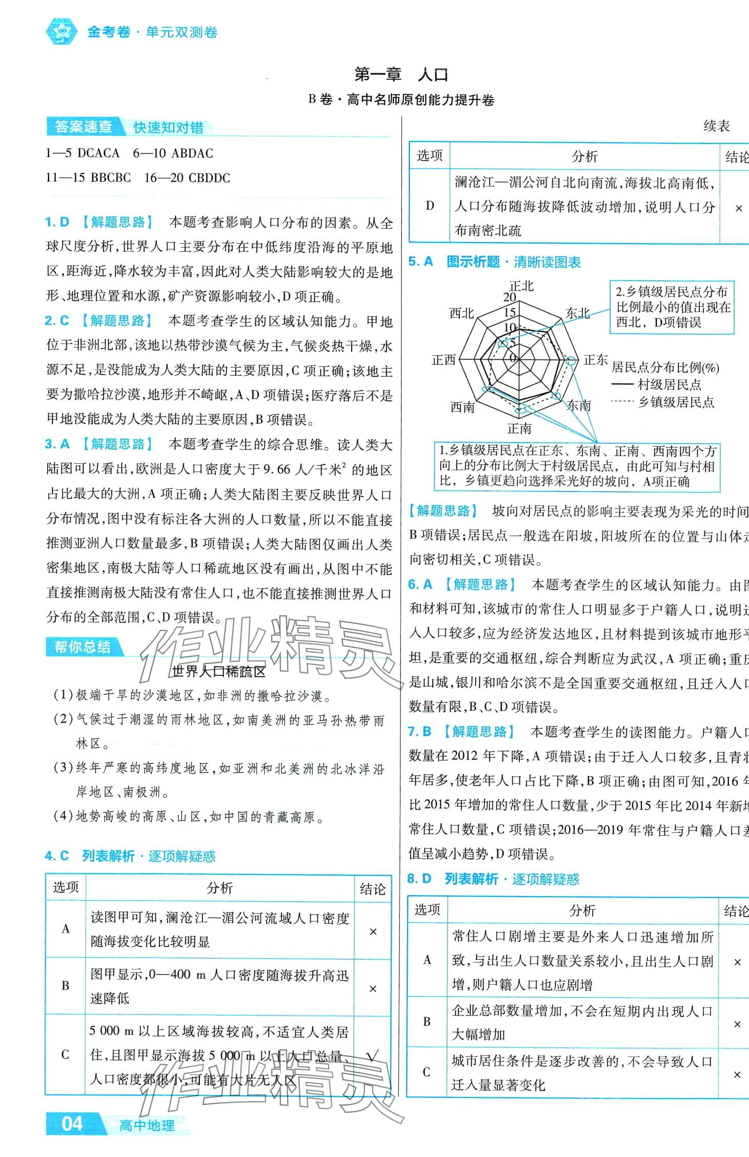 2024年金考卷活頁(yè)題選高中地理必修第二冊(cè)人教版 第4頁(yè)