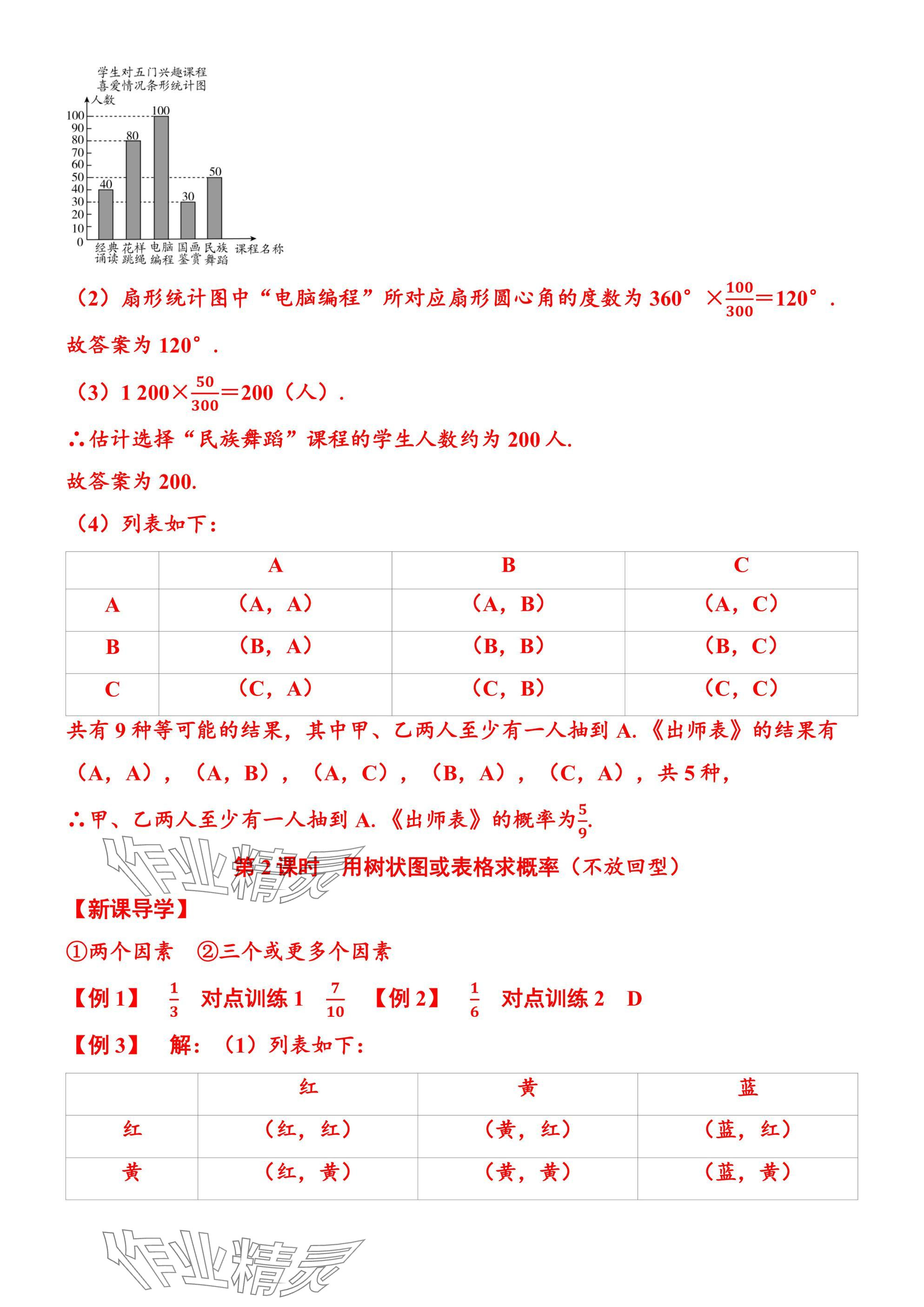 2025年廣東名師講練通九年級數學全一冊北師大版深圳專版 參考答案第40頁