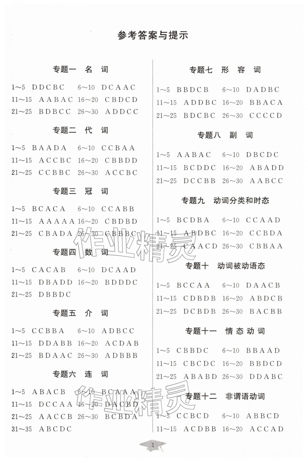 2026年中考復(fù)習(xí)指南專(zhuān)題強(qiáng)化訓(xùn)練卷英語(yǔ)&nbsp;參考答案第1頁(yè)