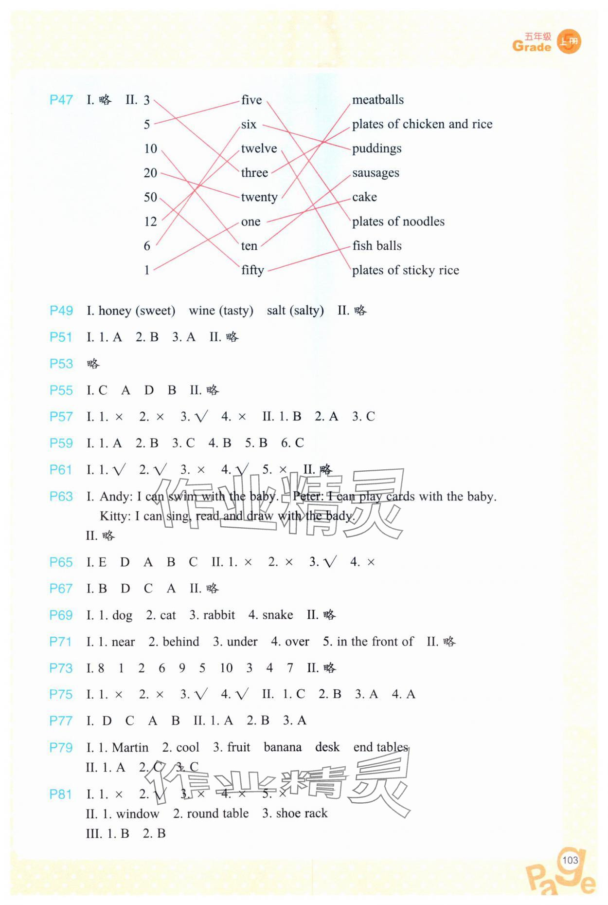 2023年同步阅读浙江教育出版社五年级英语上册人教版 参考答案第2页