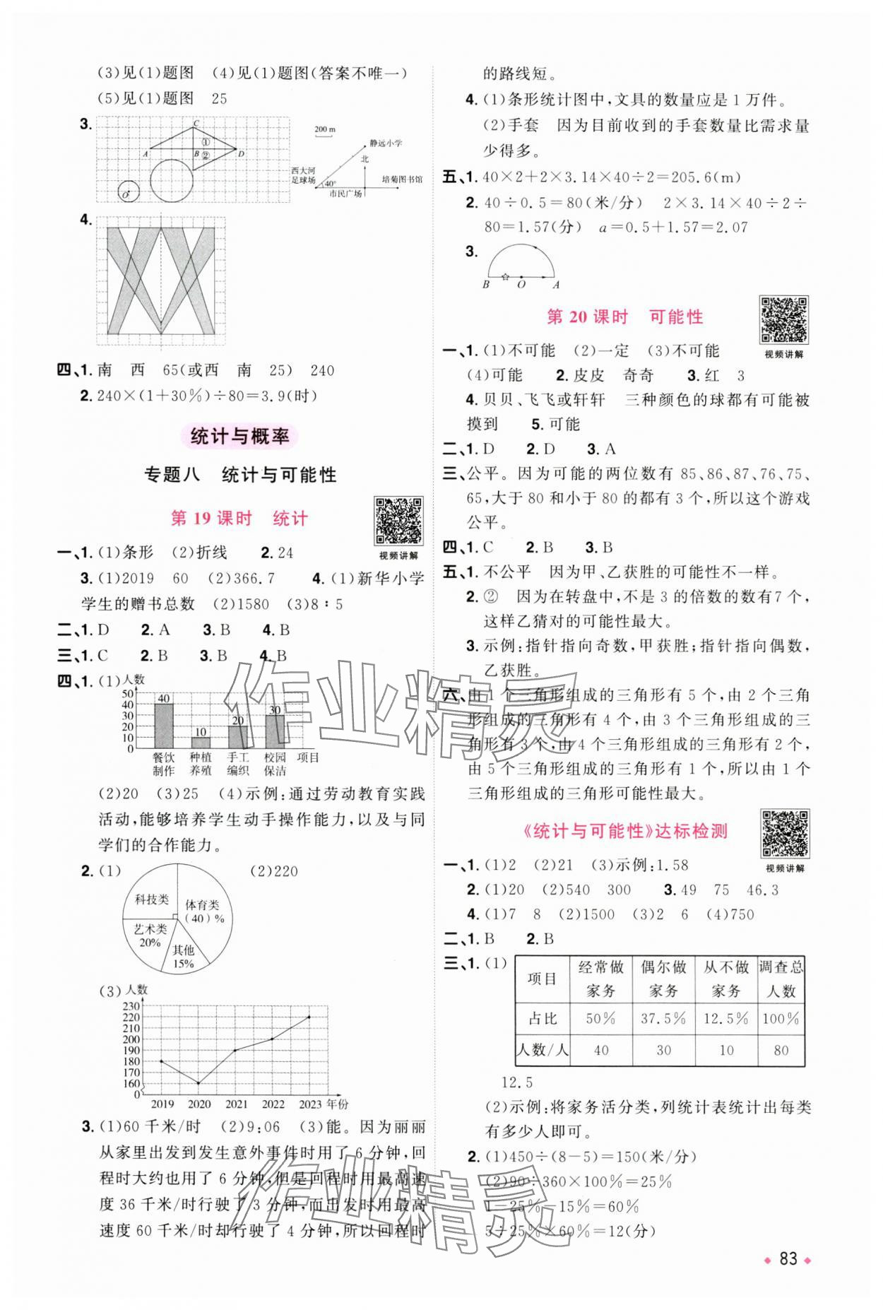 2024年陽(yáng)光同學(xué)小學(xué)畢業(yè)升學(xué)系統(tǒng)總復(fù)習(xí)六年級(jí)數(shù)學(xué)浙江專版 參考答案第7頁(yè)