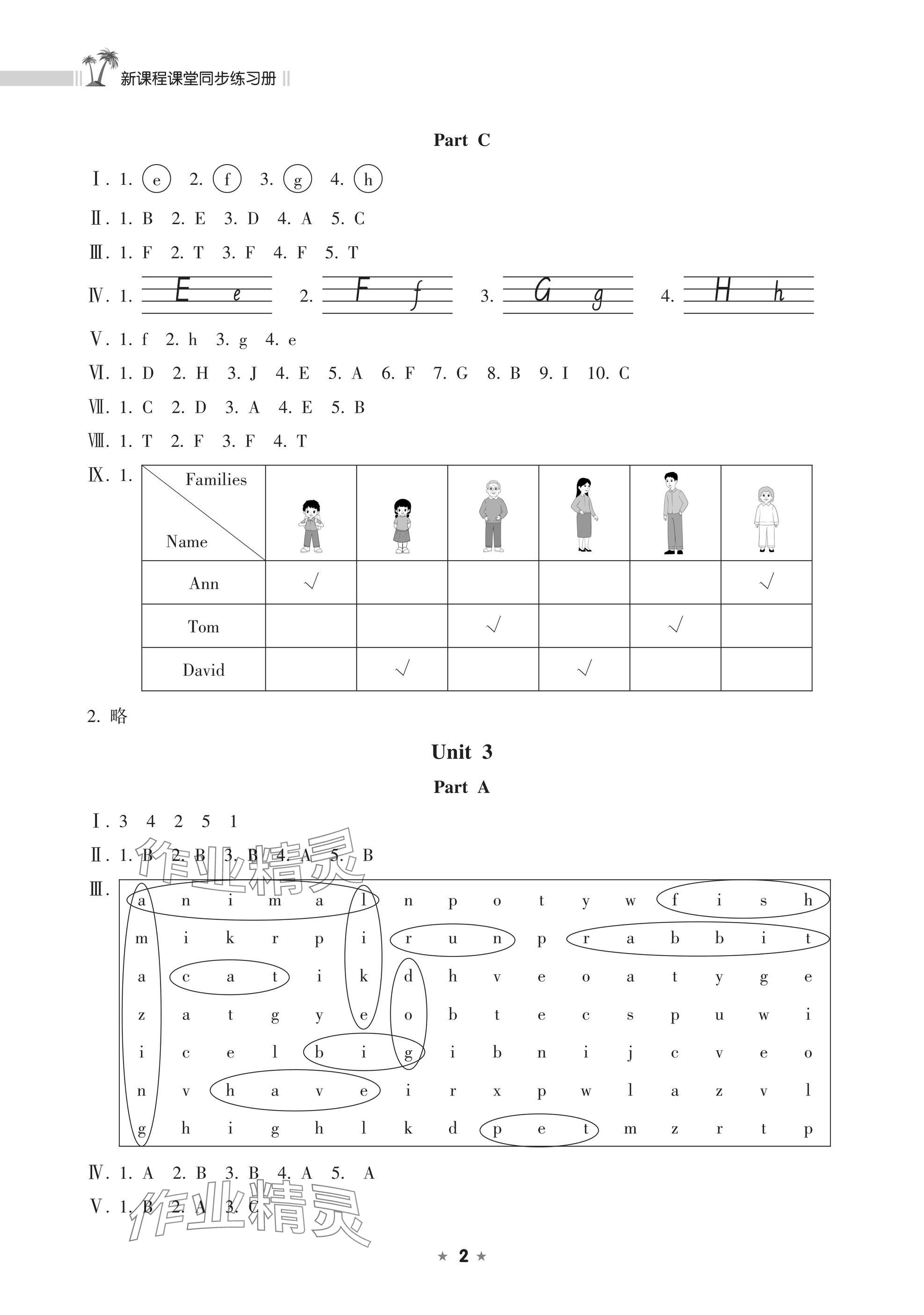2024年新课程课堂同步练习册三年级英语上册人教版 参考答案第2页