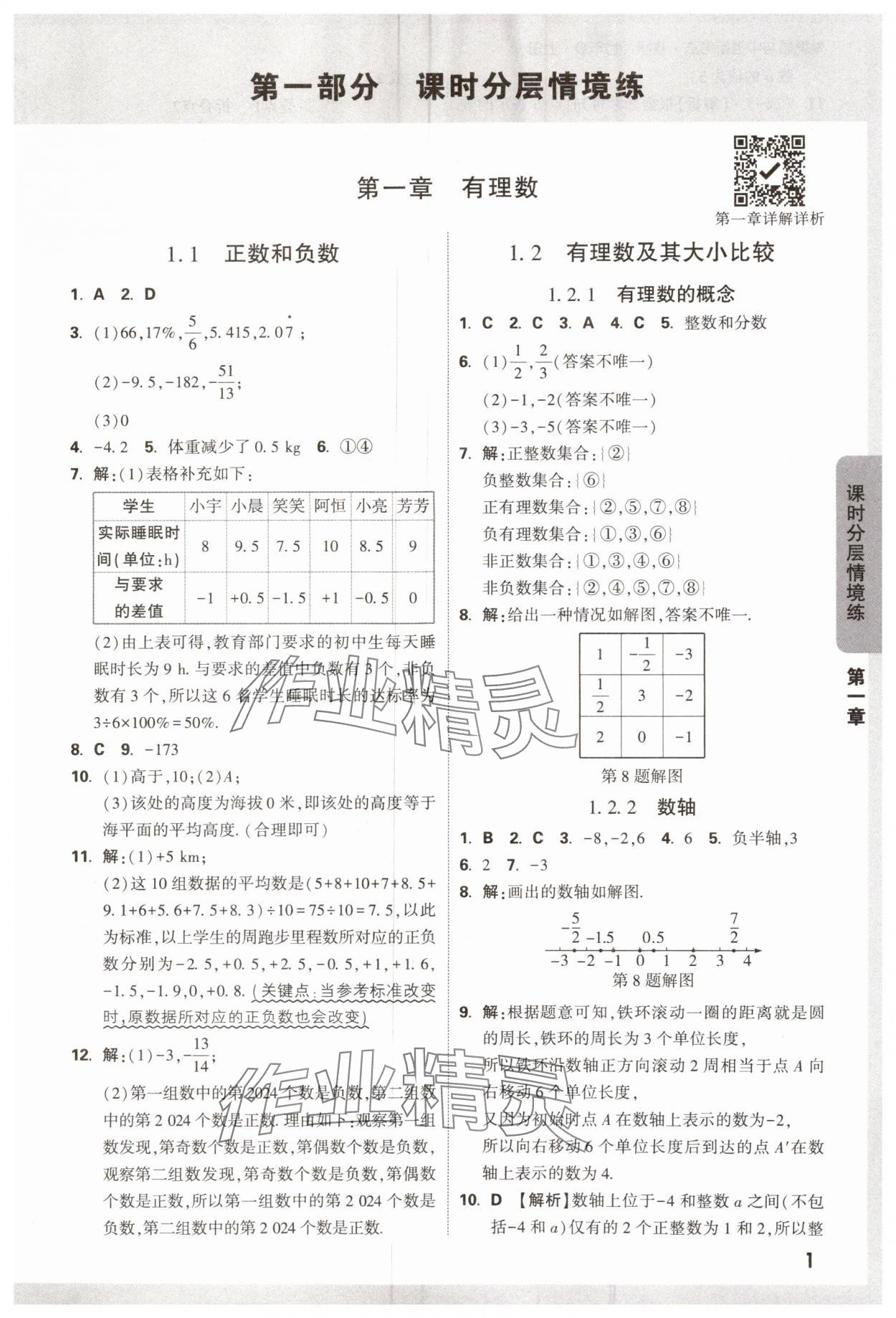 2024年萬(wàn)唯中考情境題七年級(jí)數(shù)學(xué)上冊(cè)人教版 第1頁(yè)