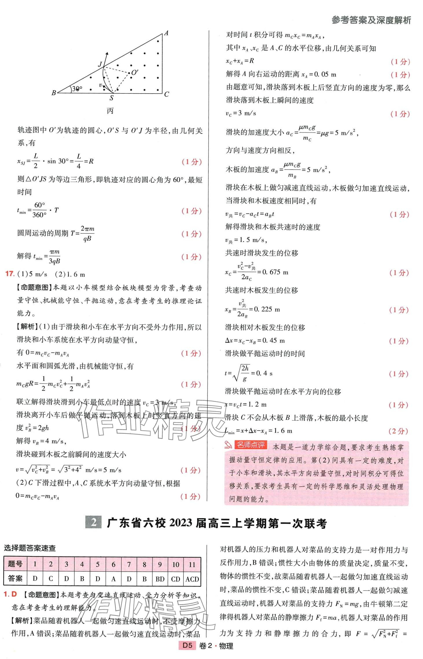 2024年高考快遞高考模擬匯編高中物理 第4頁