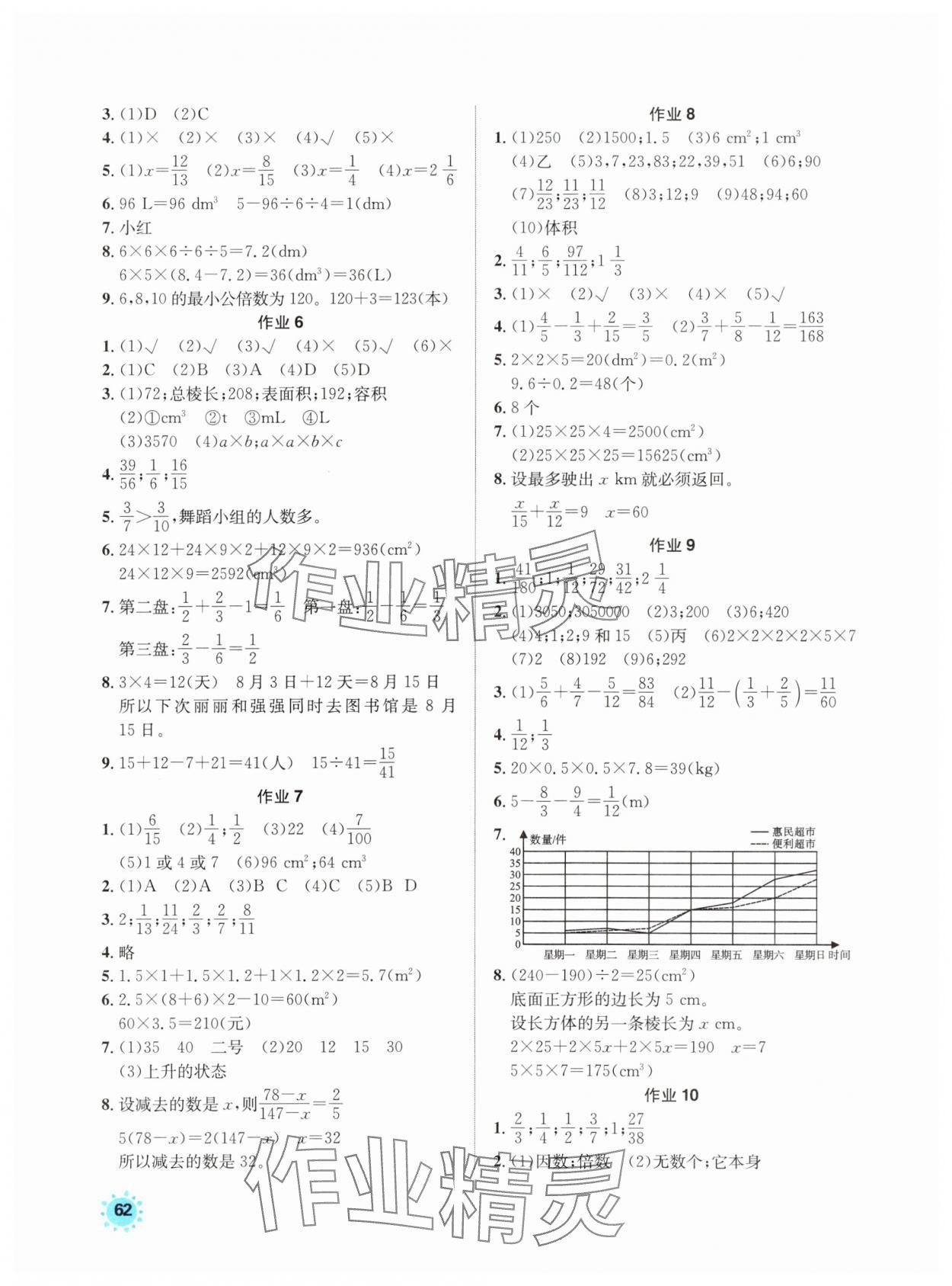 2025年七彩假日快乐假期暑假作业五年级数学人教版 第2页