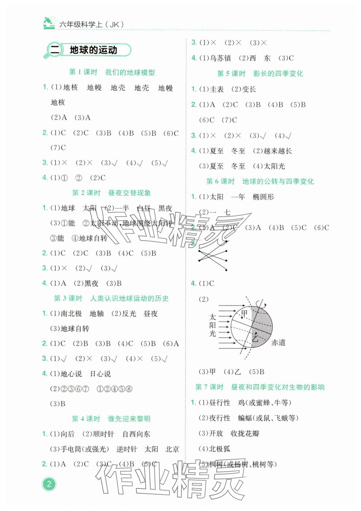 2025年黄冈小状元作业本六年级科学上册教科版 第2页