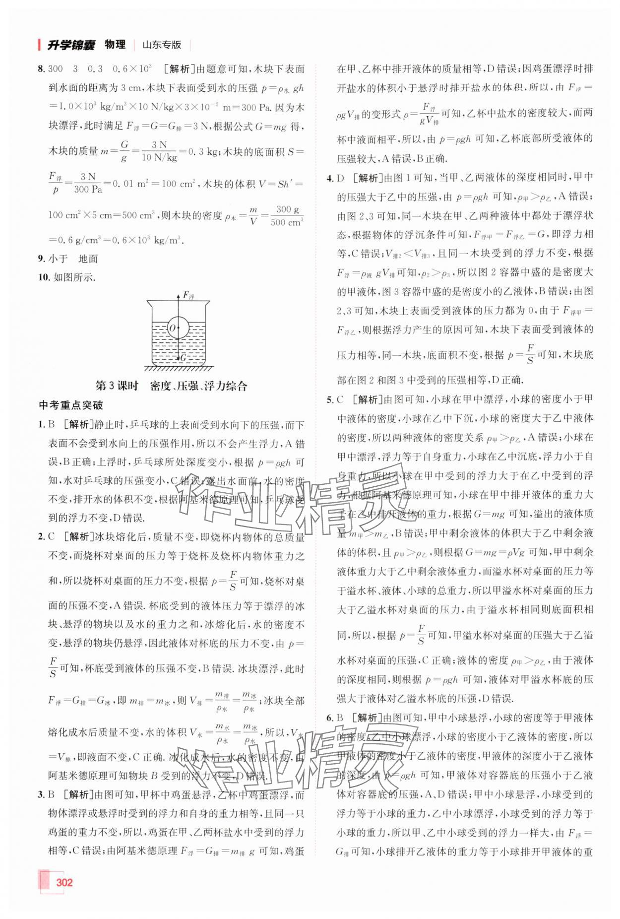 2025年升学锦囊物理山东专版 参考答案第22页