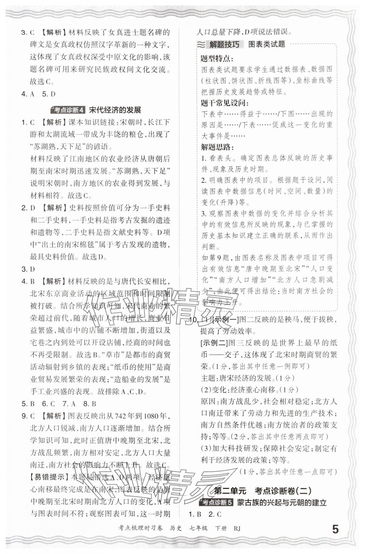 2024年王朝霞考点梳理时习卷七年级历史下册人教版 参考答案第5页