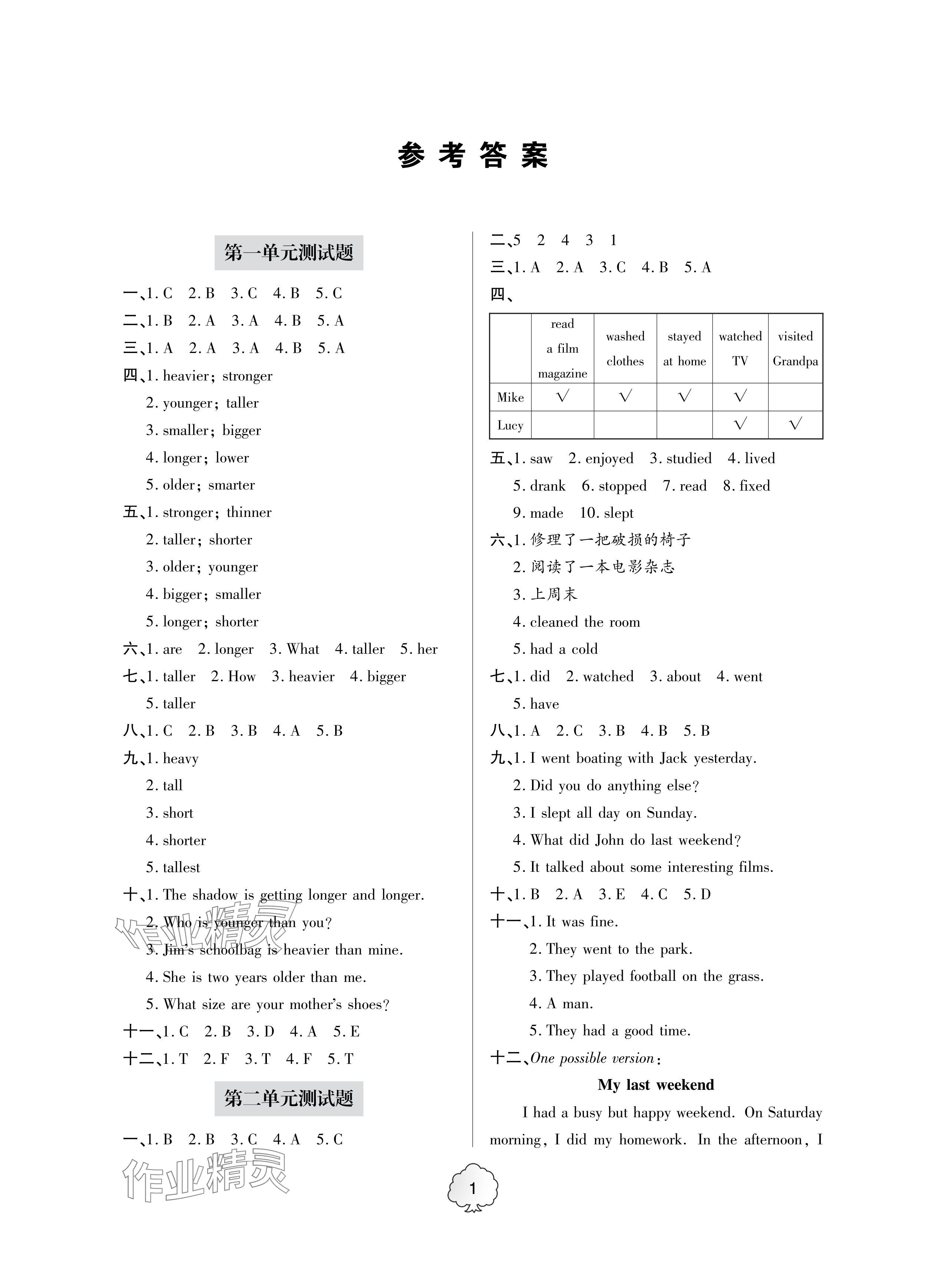 2024年新課堂學習與探究六年級英語下冊人教版 參考答案第8頁