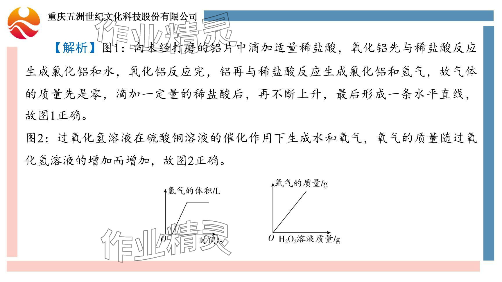 2024年重慶市中考試題分析與復(fù)習(xí)指導(dǎo)化學(xué) 參考答案第114頁(yè)