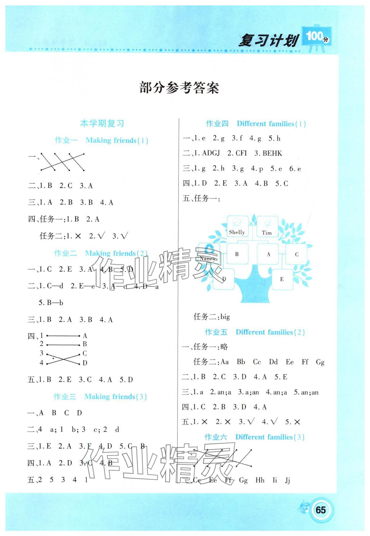 2025年復習計劃100分期末寒假銜接四年級英語人教版 第1頁