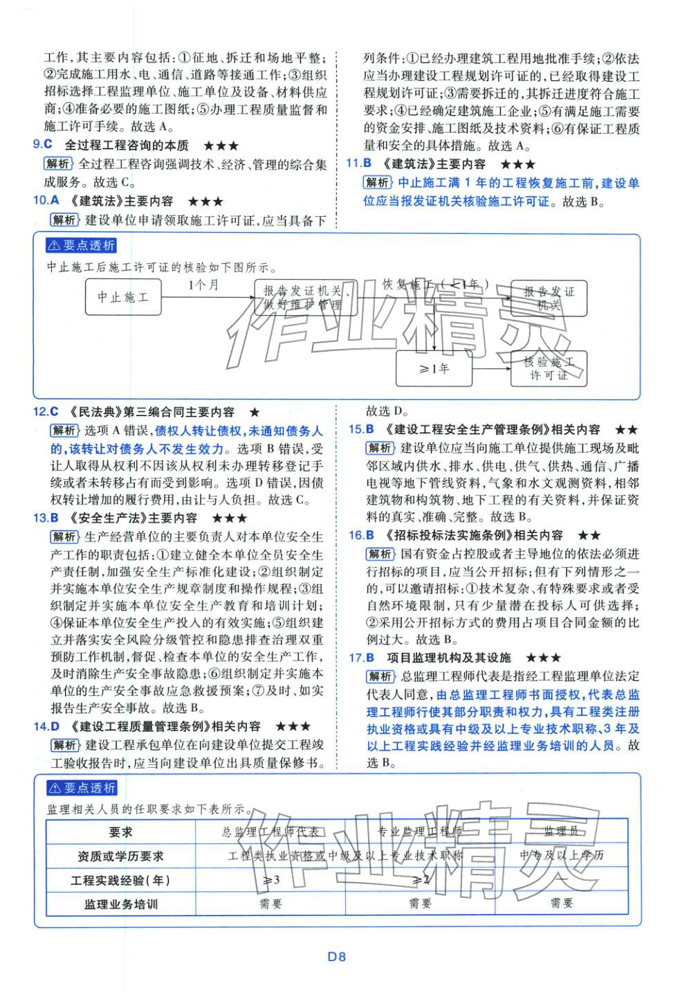 2025年真题详解考前点睛建设工程监理基本理论与相关法规&nbsp;第8页