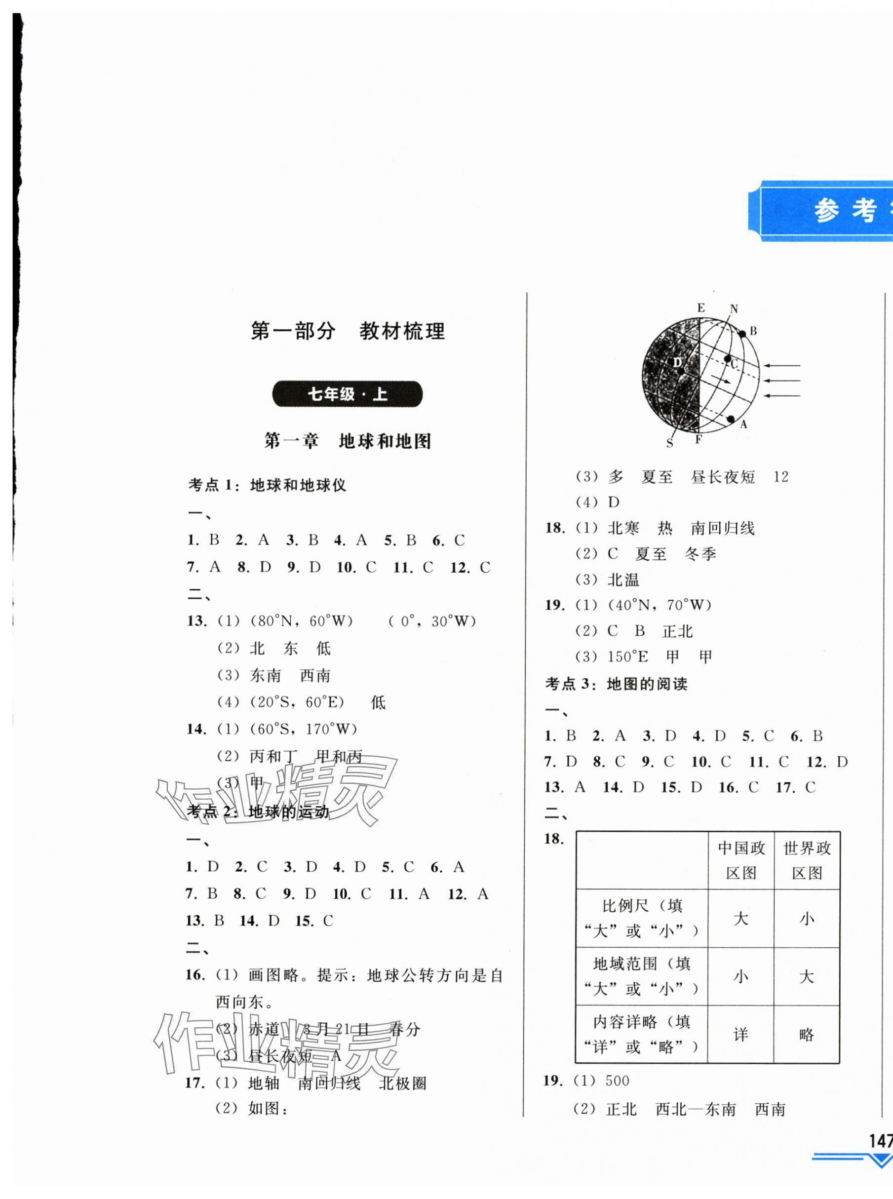 2025年競(jìng)贏高效備考中考復(fù)習(xí)與研究地理人教版長(zhǎng)春專版 第1頁(yè)