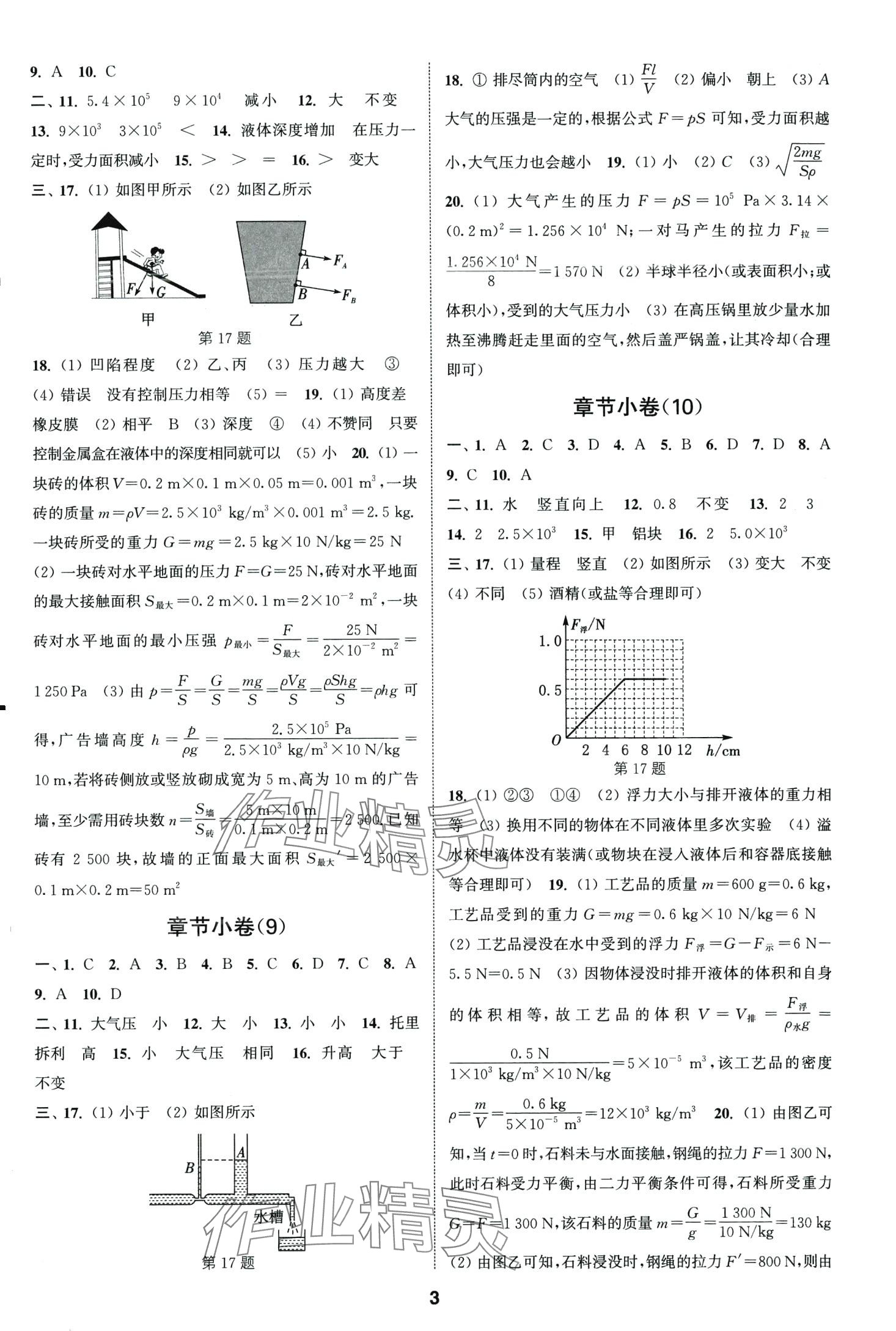 2024年通城學(xué)典全程測評卷八年級物理下冊蘇科版 第3頁