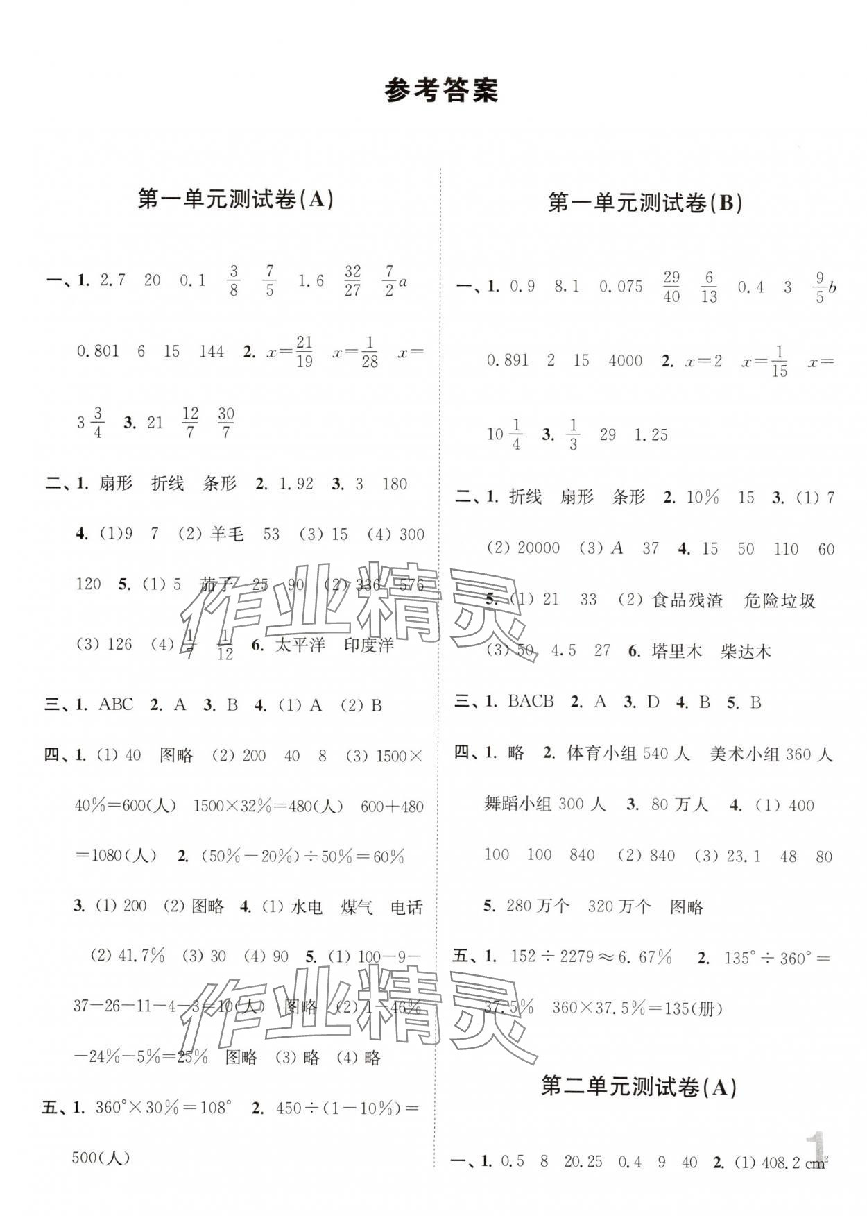 2025年江蘇密卷六年級(jí)數(shù)學(xué)下冊(cè)蘇教版 第1頁(yè)