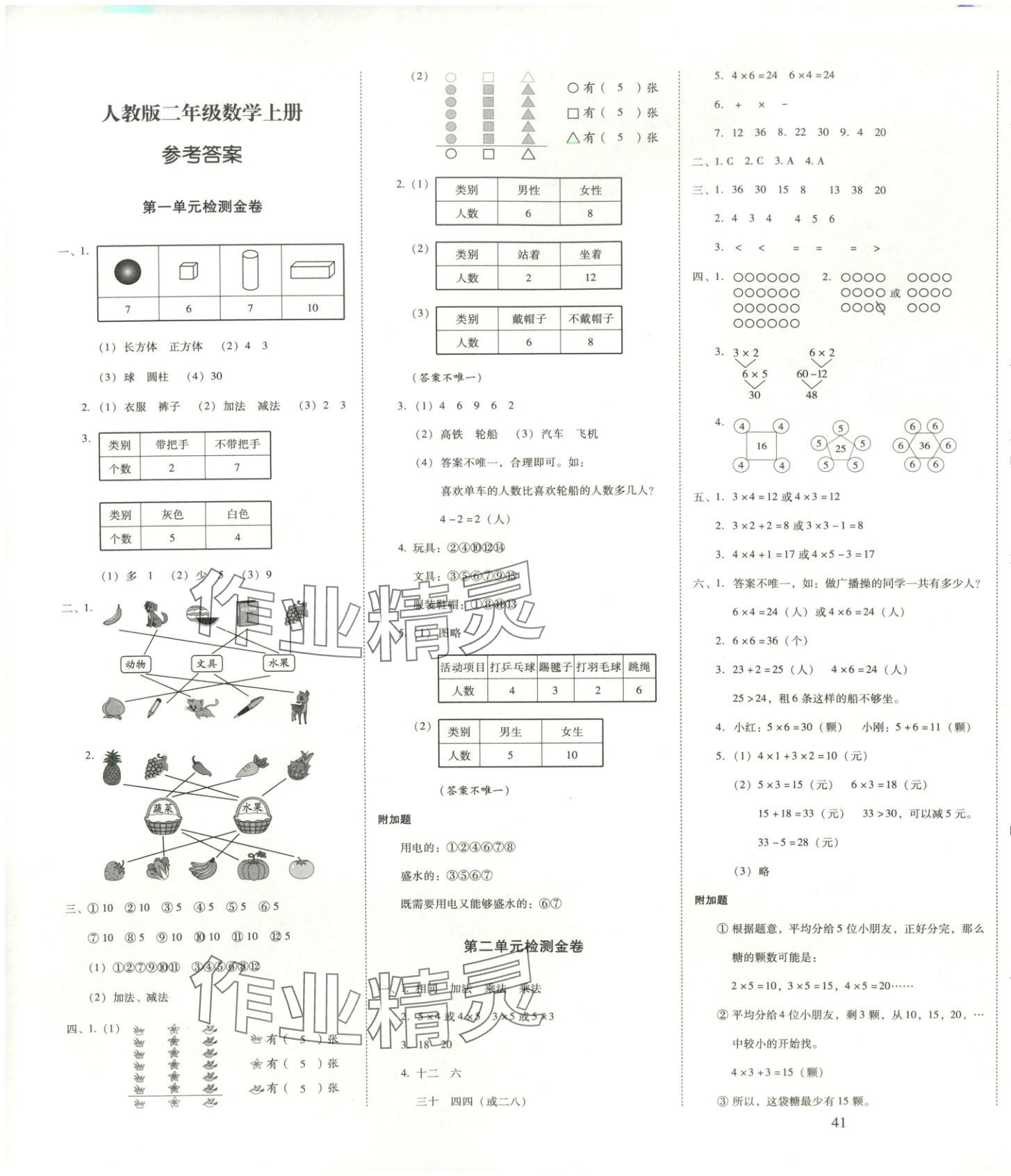 2025年云南师大附小一线名师金牌试卷二年级数学上册人教版 第1页