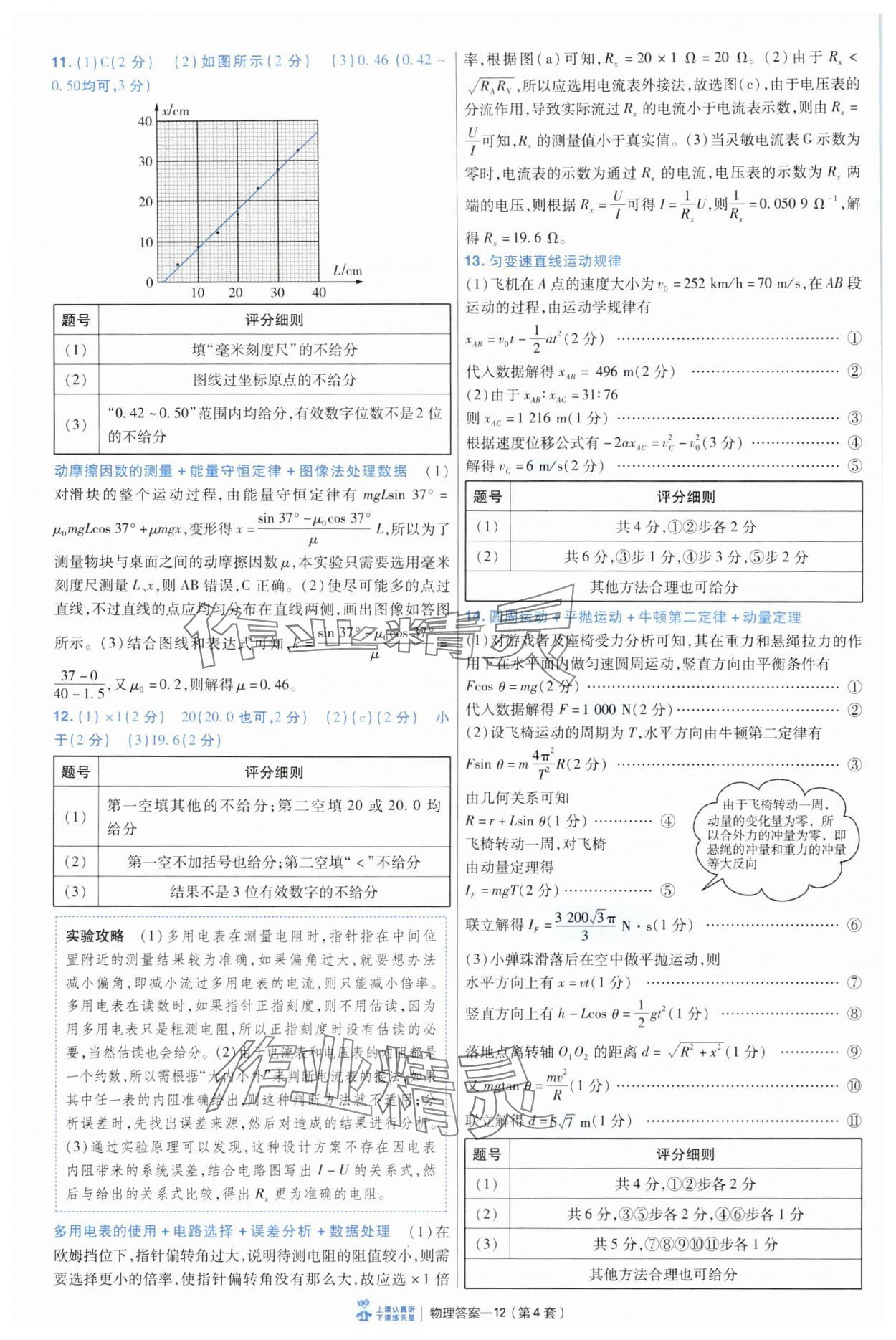 2025年高考沖刺優(yōu)秀模擬試卷匯編45套物理 第12頁(yè)