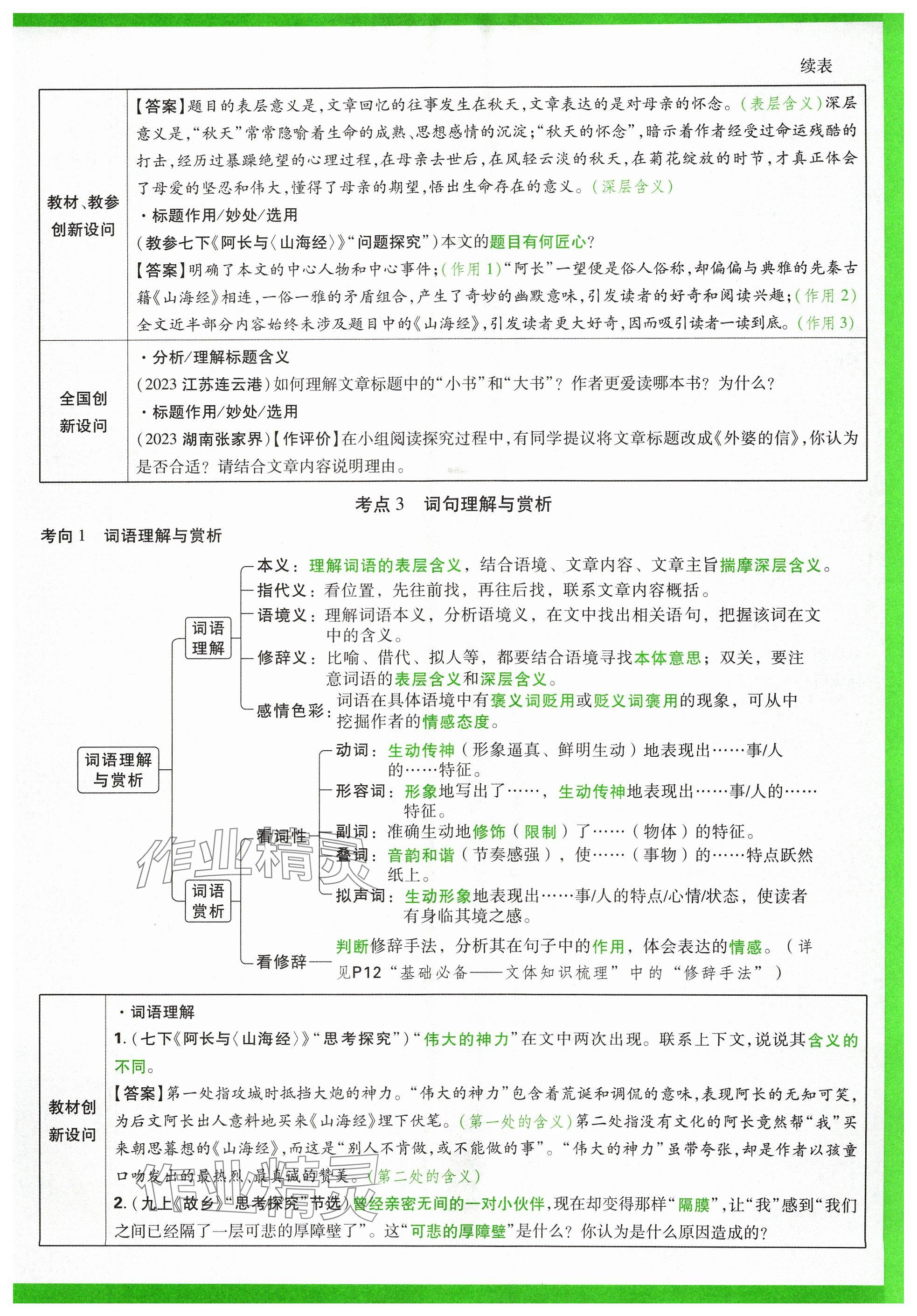 2024年萬(wàn)唯中考試題研究語(yǔ)文山西專版 參考答案第64頁(yè)