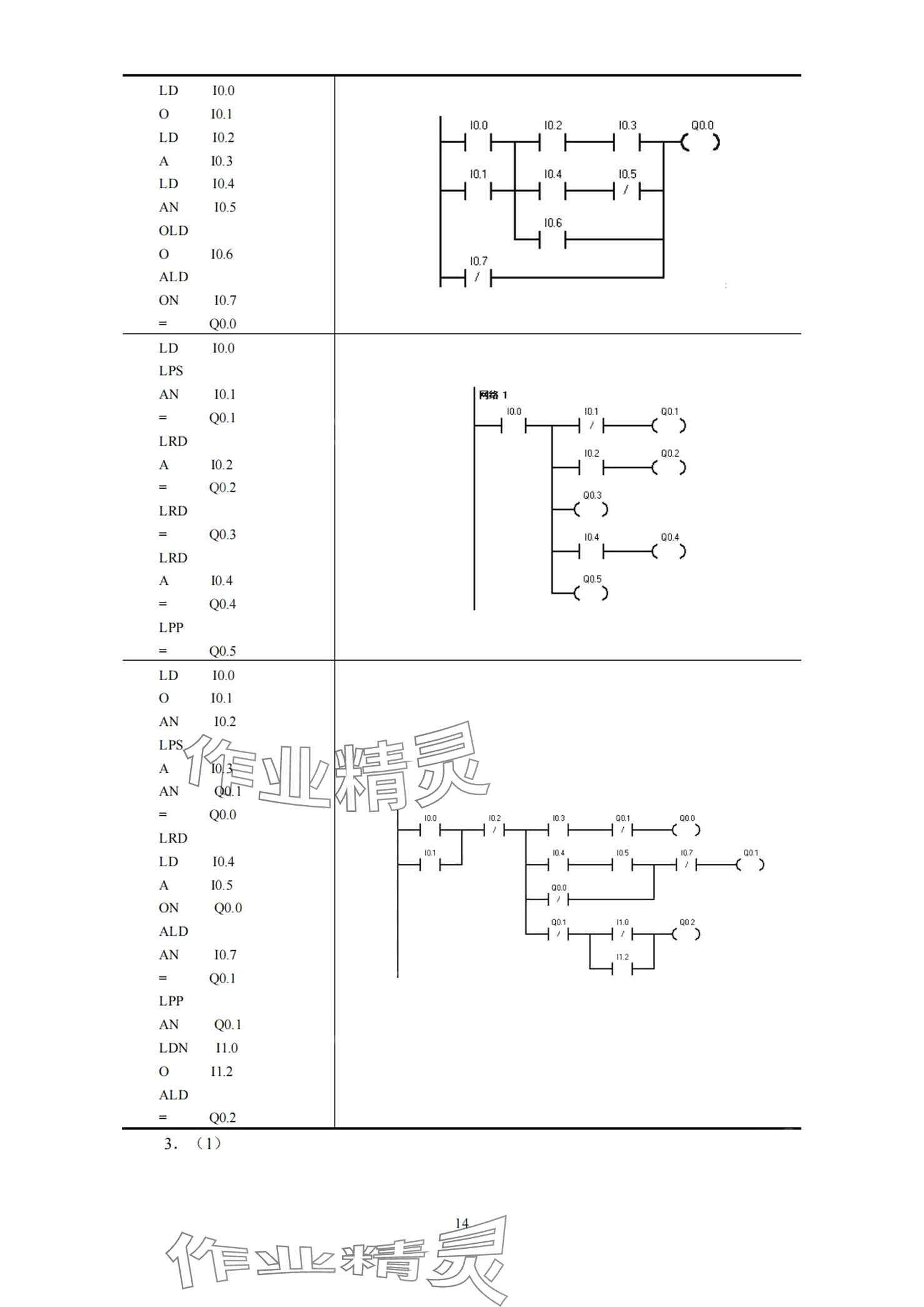 2024年可编程序控制器及其应用&nbsp;第14页