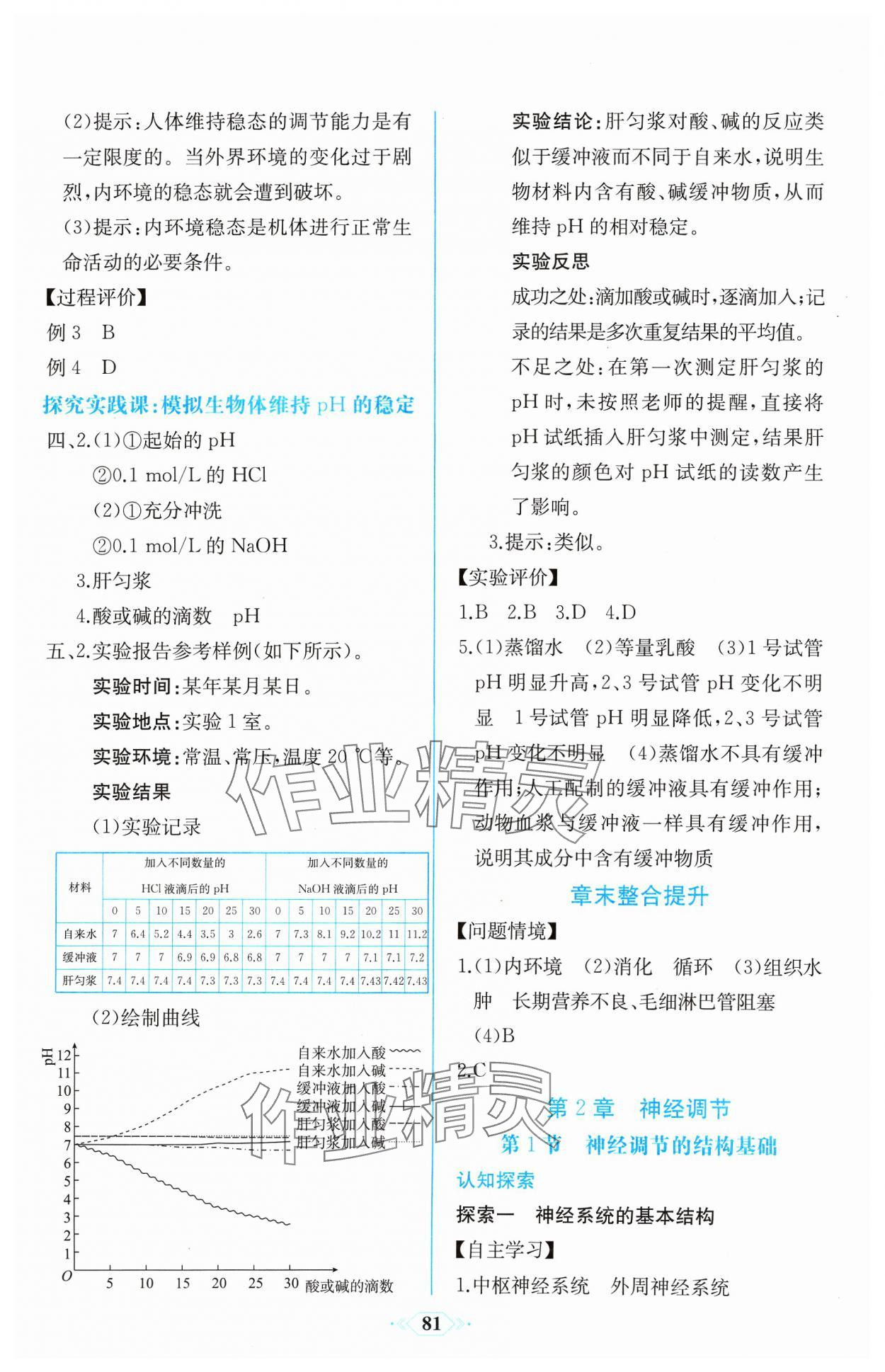 2023年同步解析與測評課時練人民教育出版社生物選擇性必修1人教版增強版 第3頁